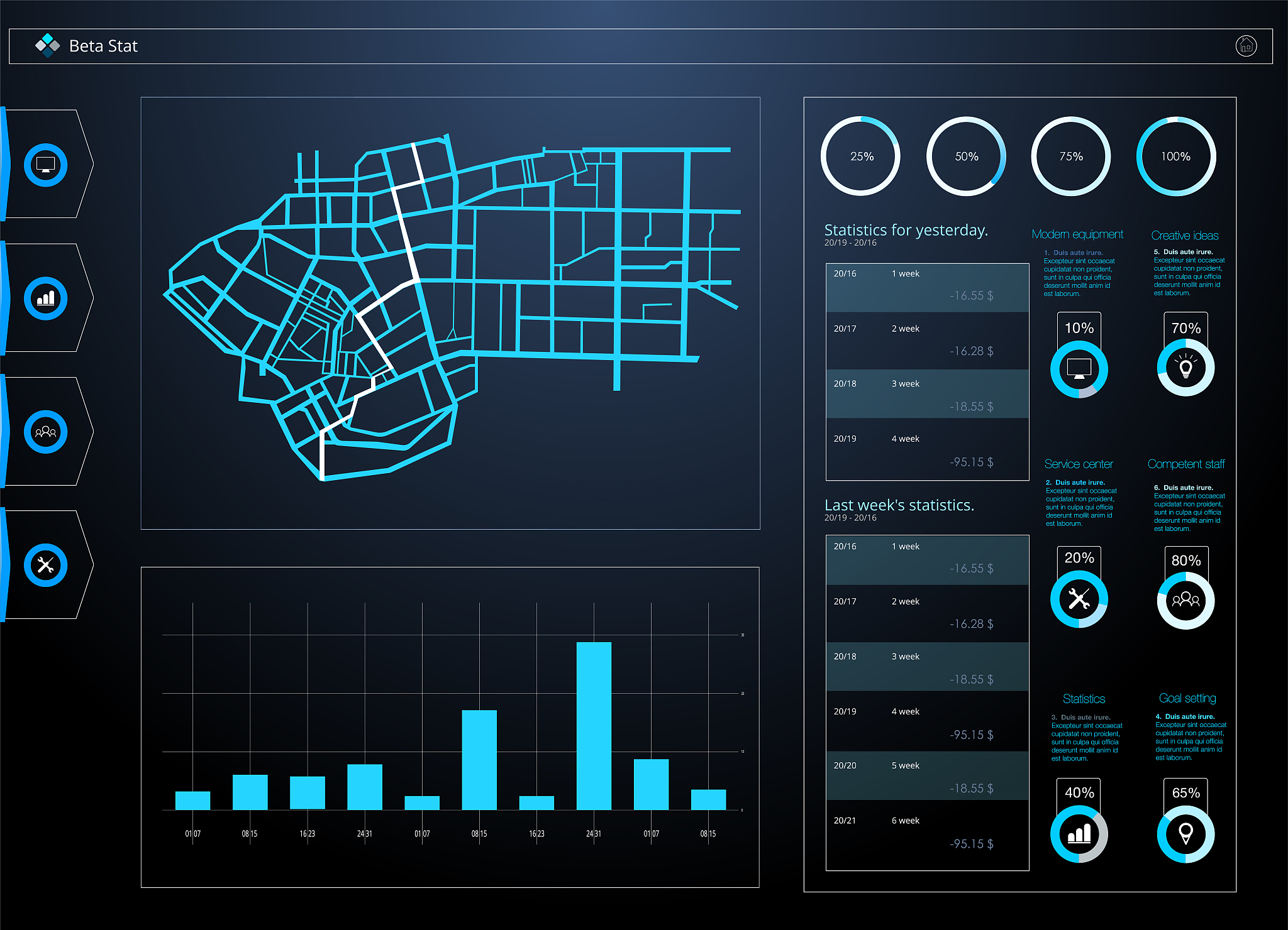 Grafana 可视化 GET 请求数据：构建实时数据大屏