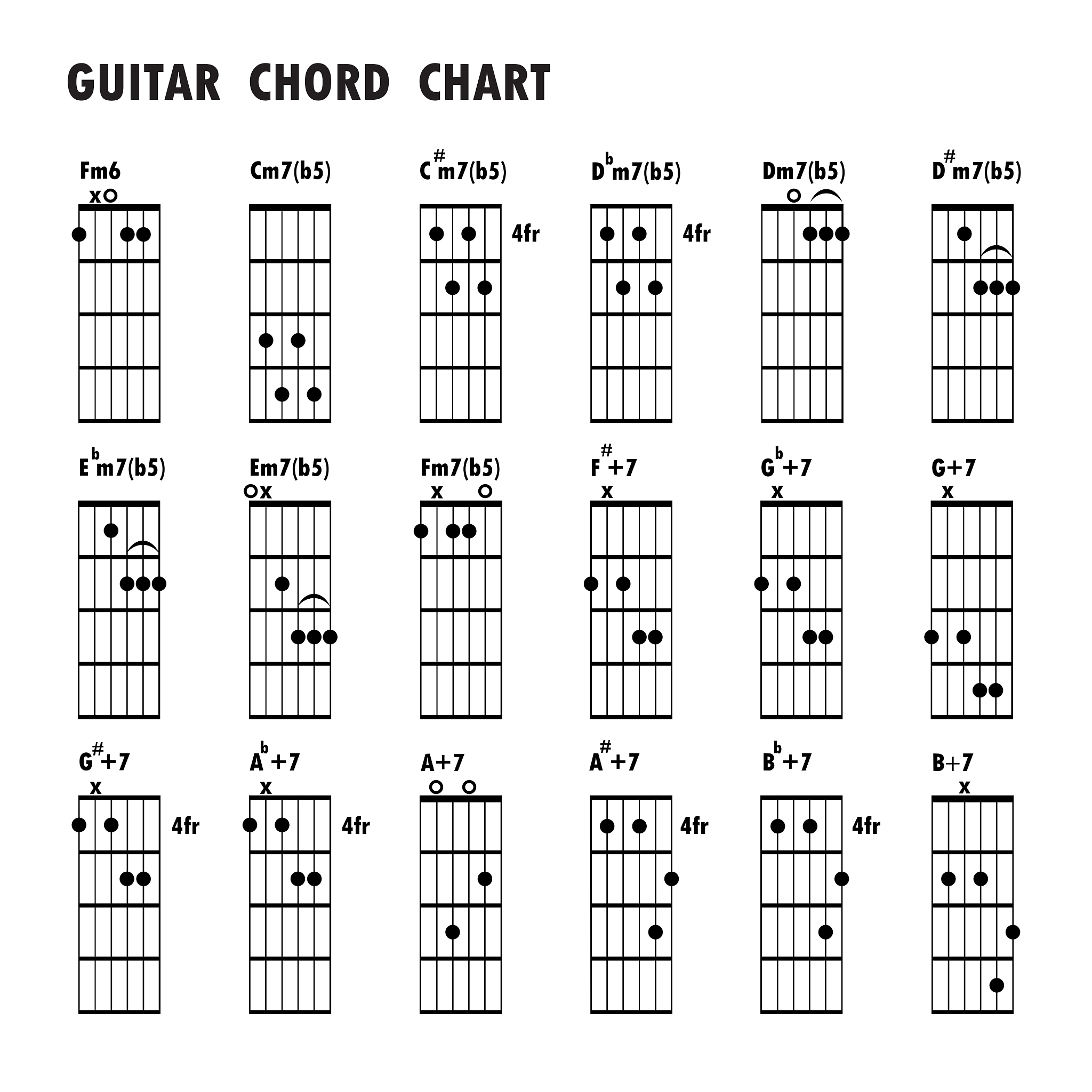 适合写情歌的和弦1 C Major2 D Major3 E Minor4 G Major5 A Minor6 F Major7 B Minor8 D Minor9 G Minor10 A Major回忆色彩的和弦走向