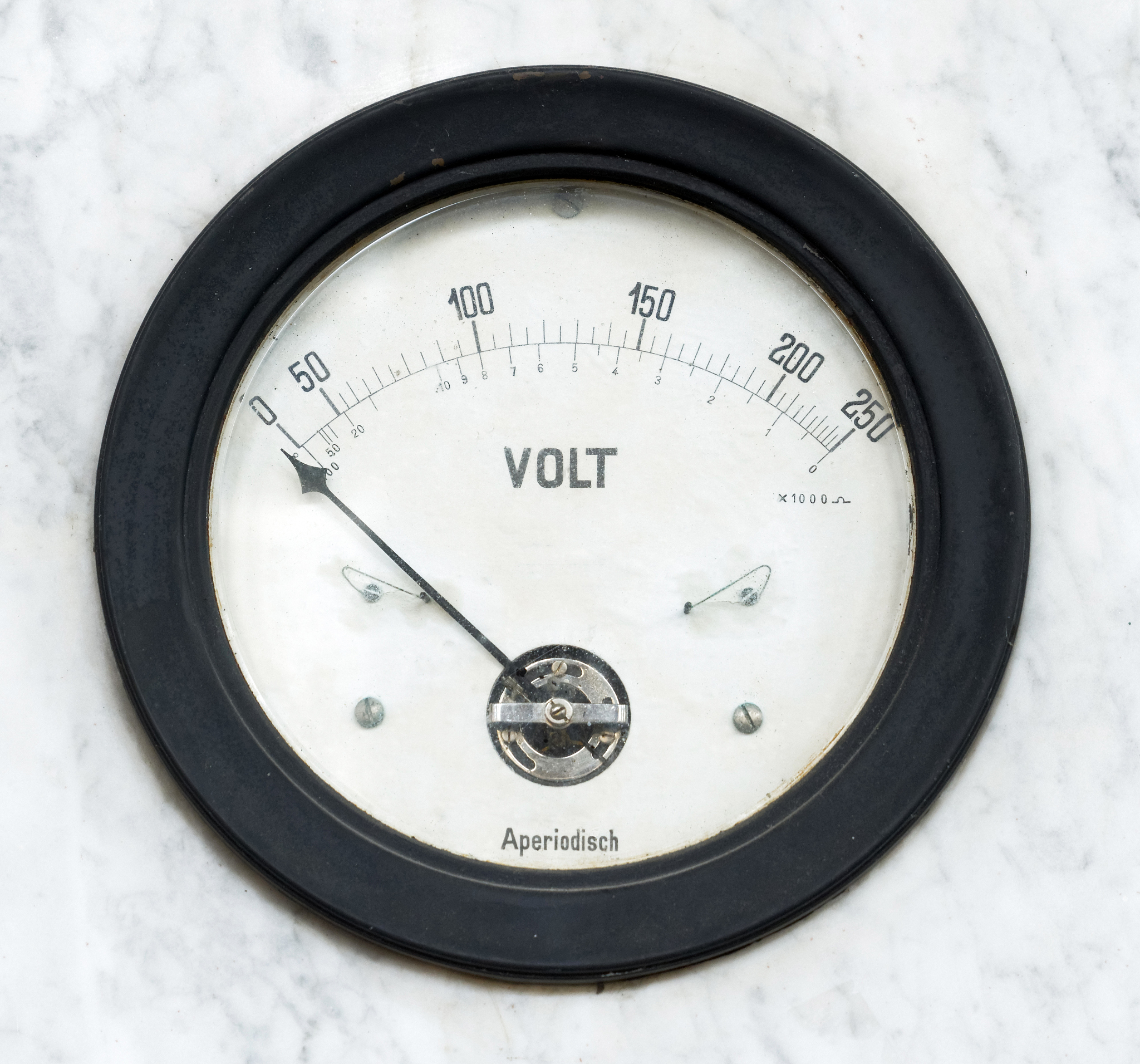retro styled instrument of electrical measurement