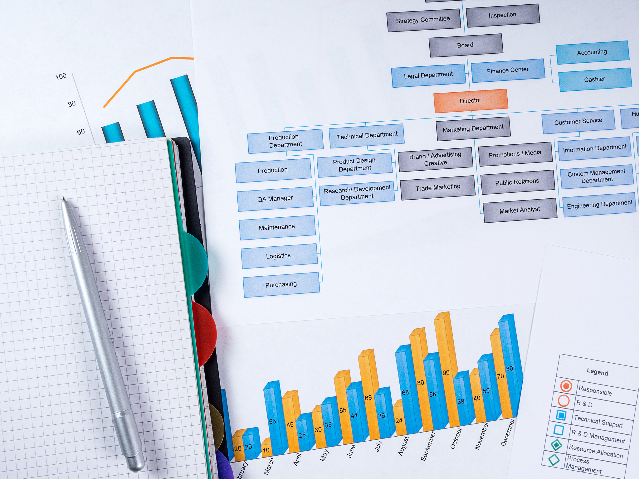 Excel Spreadsheet Software: Features, Uses & Benefits