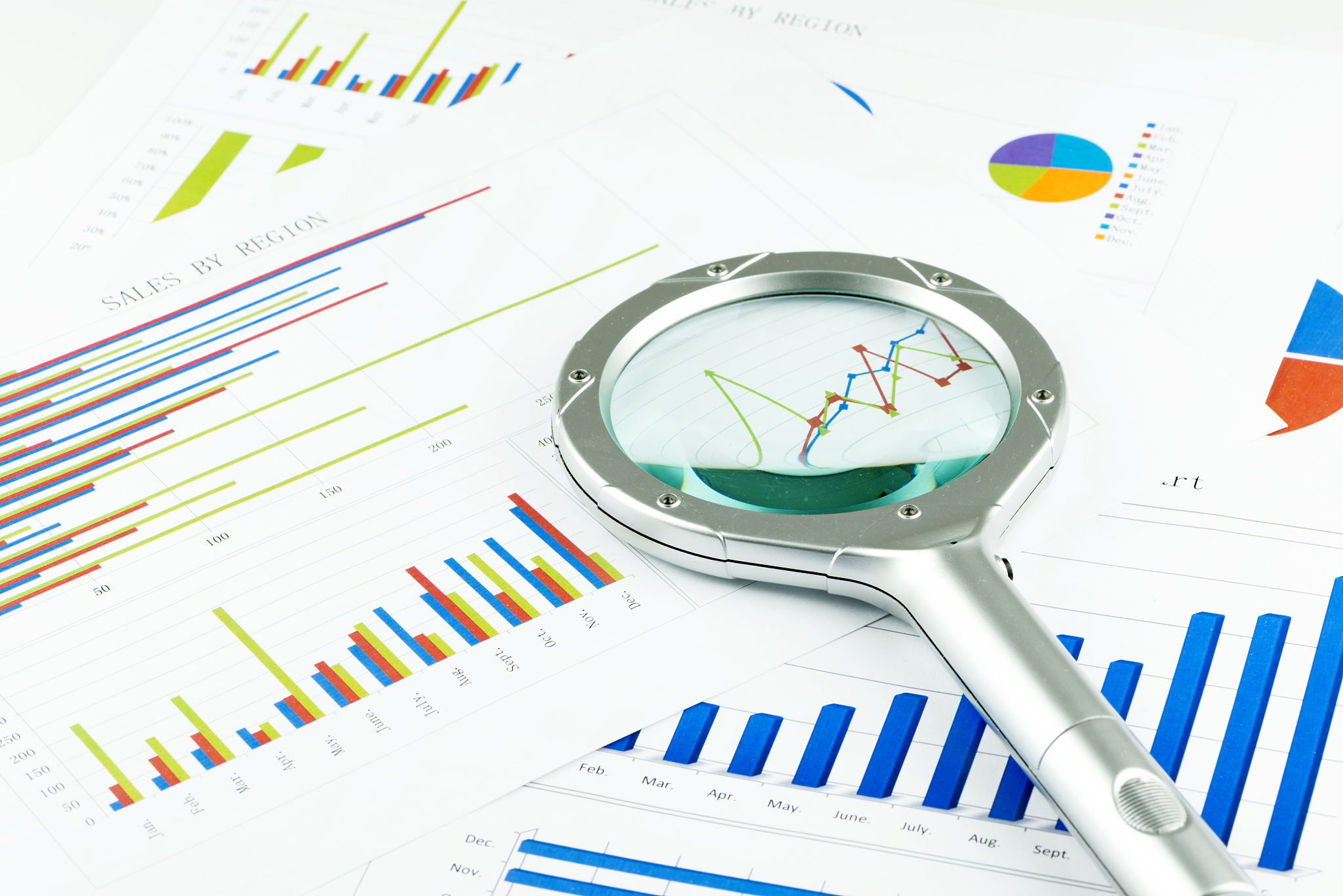 financial chart