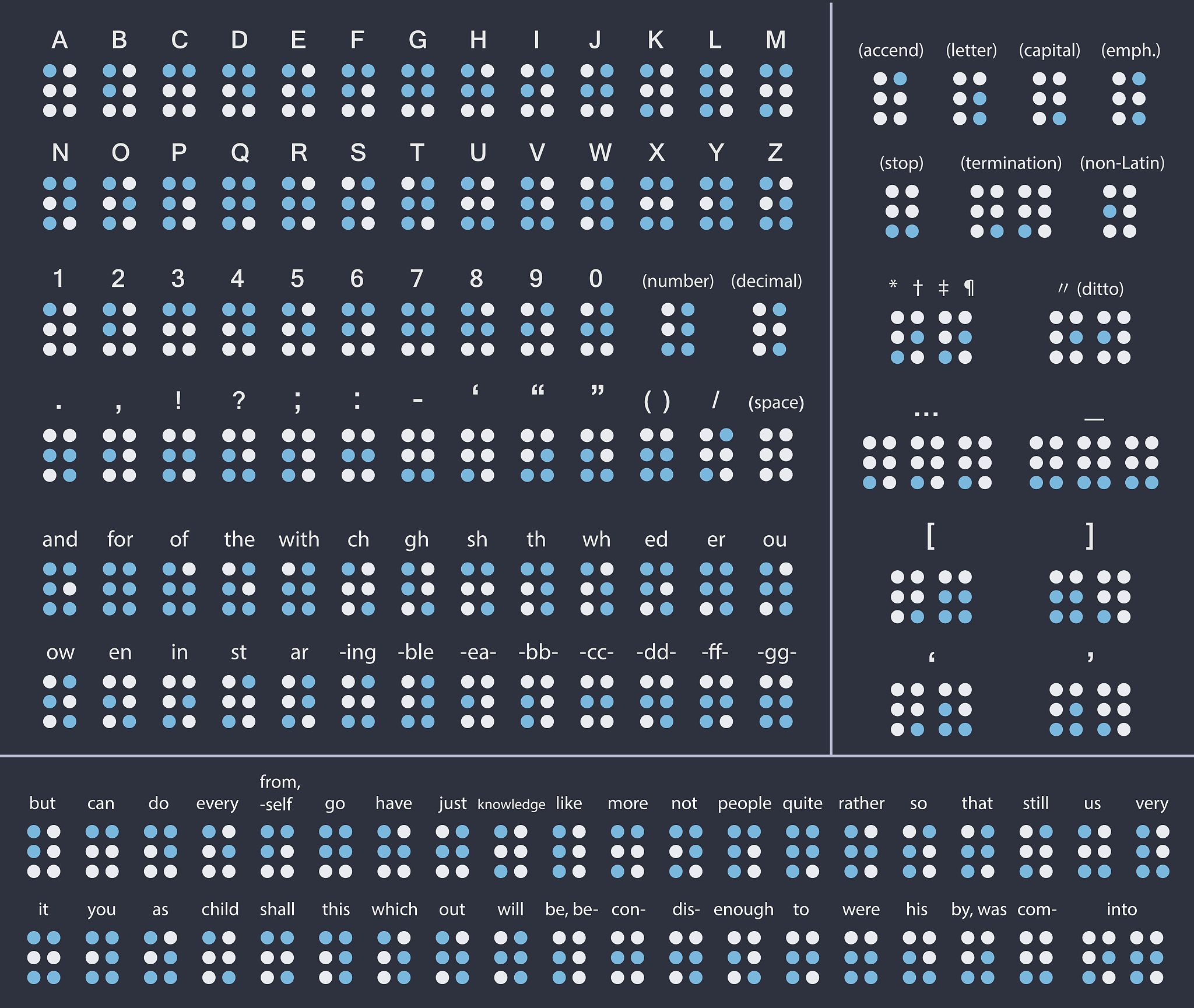 比71小比68大的偶数有哪些？
