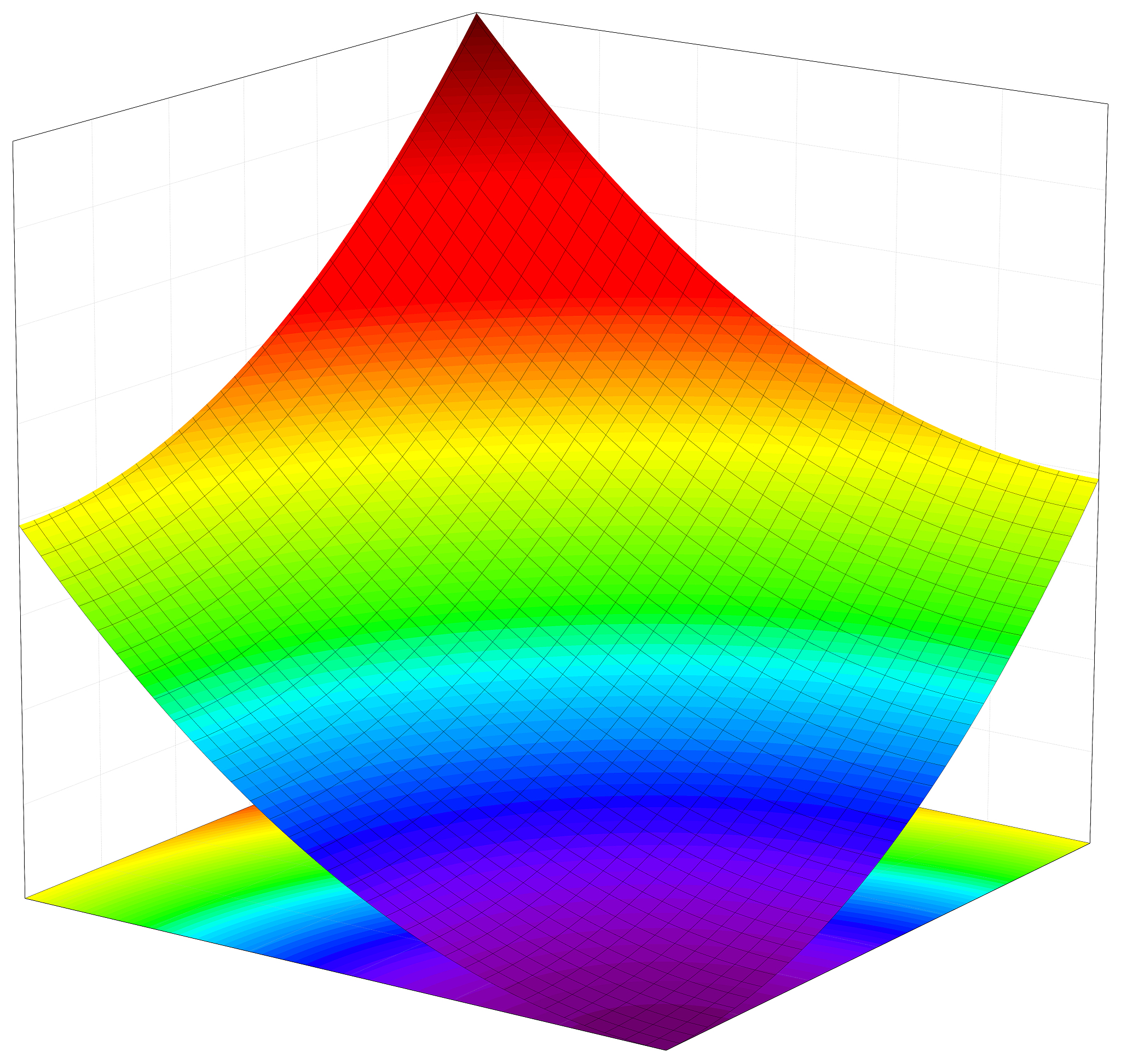 clcclear allclose allx=129 140 1035 88 1855 195 1055 1575 1075 77 81 162 162 1175;y=75 1415 23 147 225 1375 855 -65 -81 3 565 -665 84 -335;z=-4 -8 -6 -8 -6 -8 -8 -9 -9 -8 -8 -9 -4 -9;cx=7505200;cy=-70