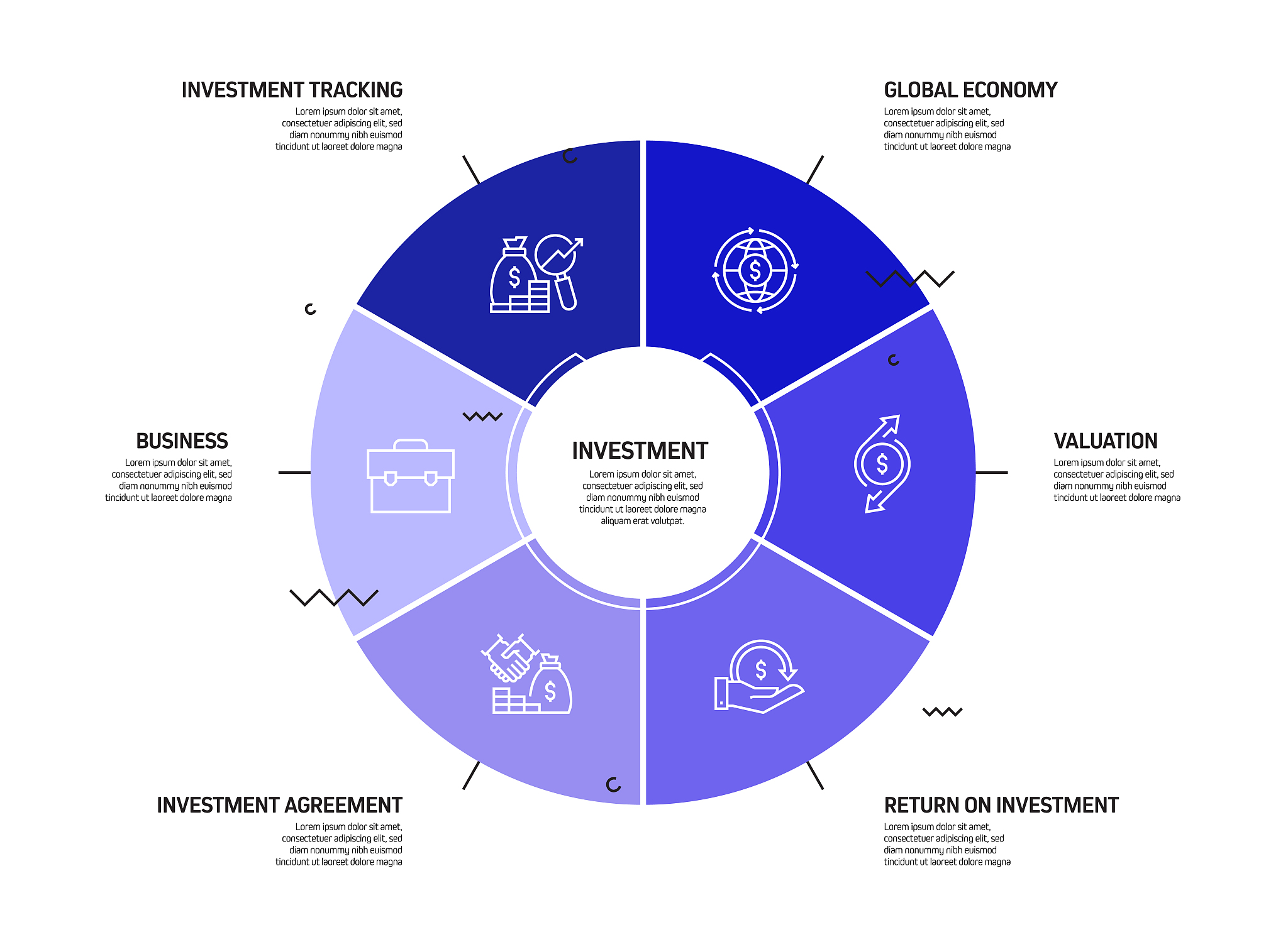 了解拼多多功能、盈利模式和特点形成800字左右报告；