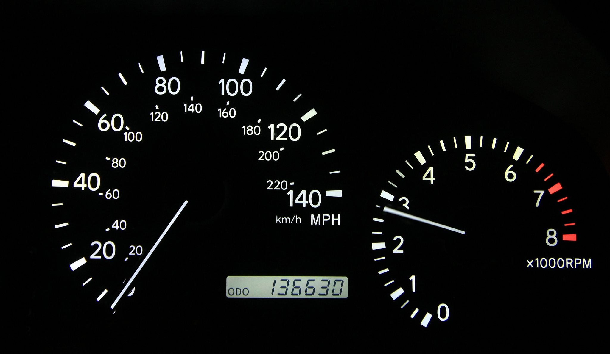 power panel