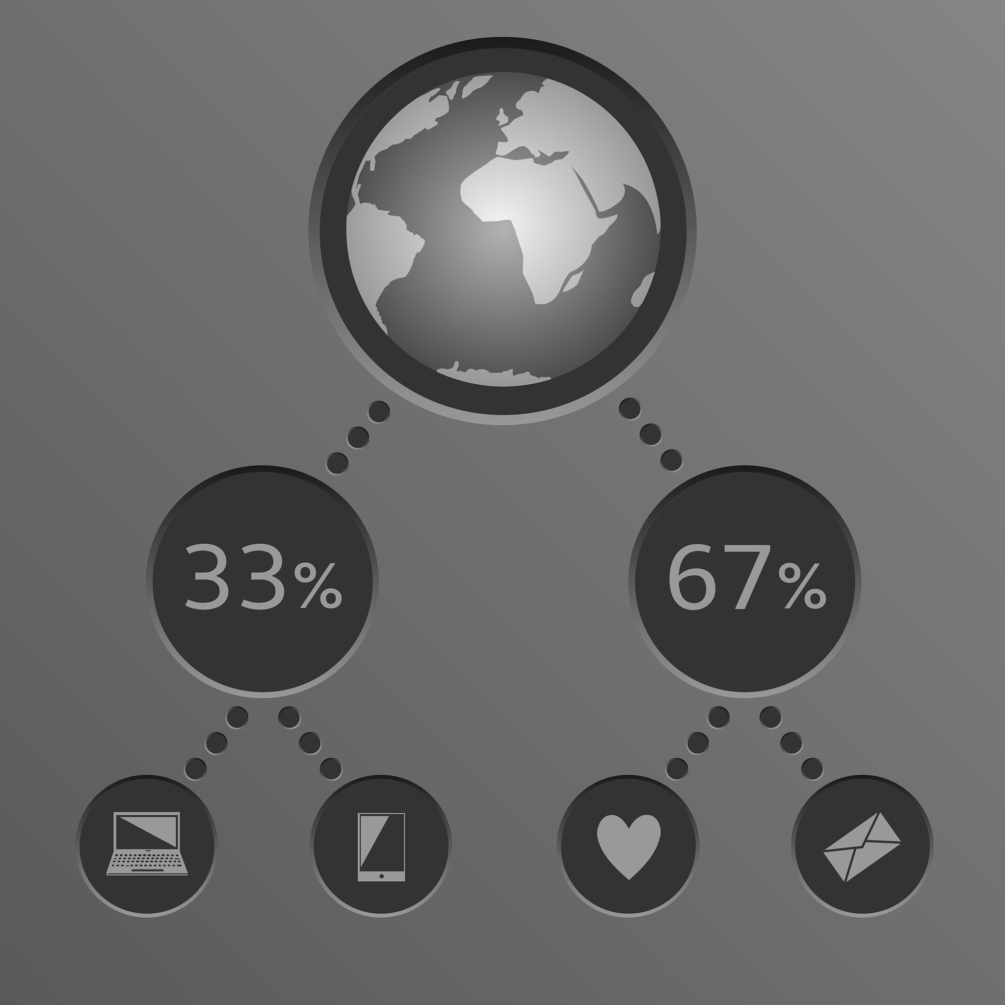 所谓联系的普遍性就是说世界上任何两个事物之间都有联系