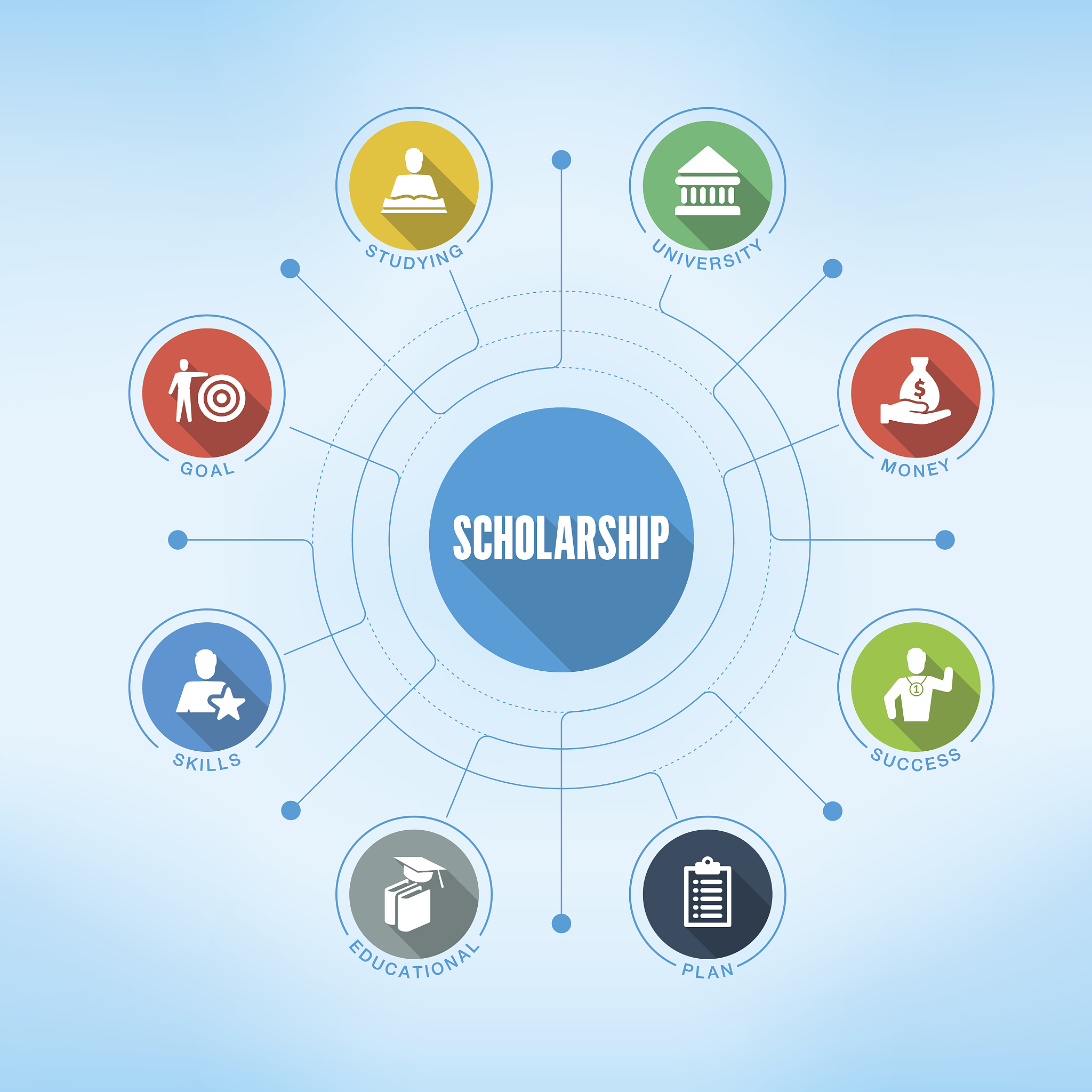 中州大学软件技术专业就业前景分析：热门专业，广阔发展