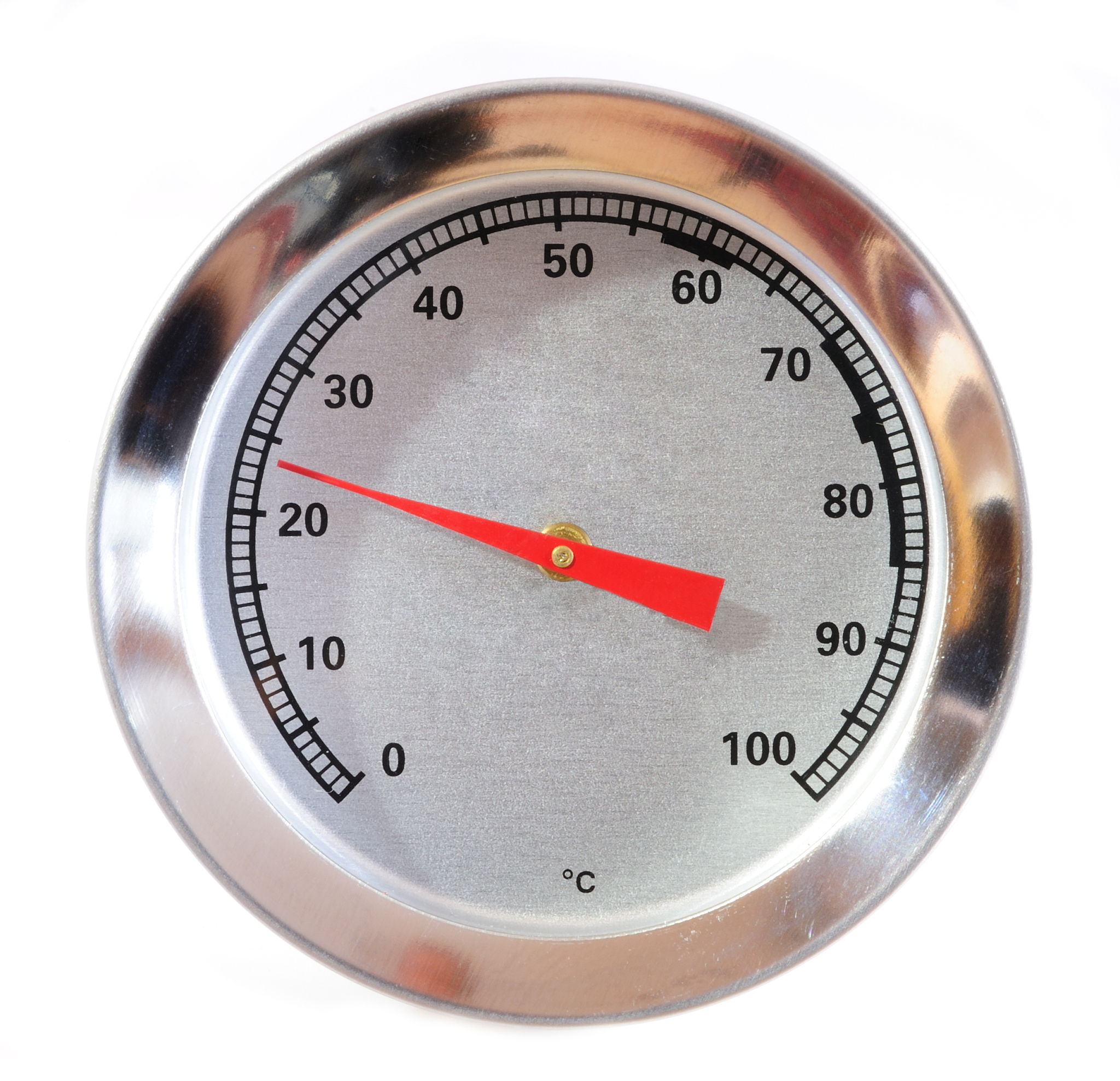 steak thermometer for meat cooking temperature