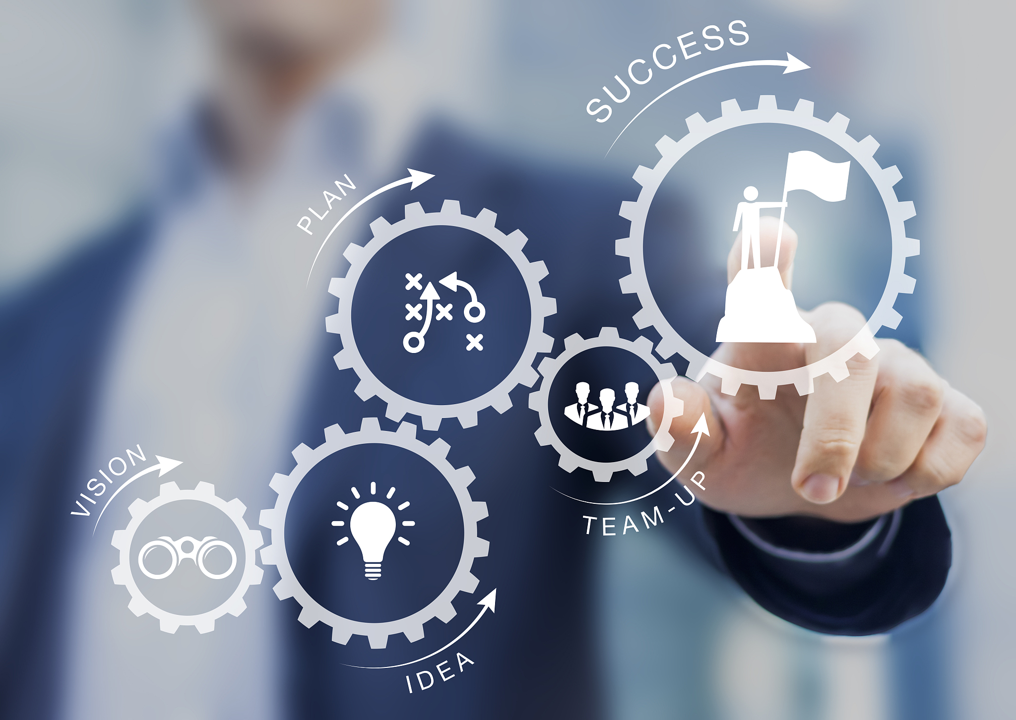 business management success concept with gears showing steps fro