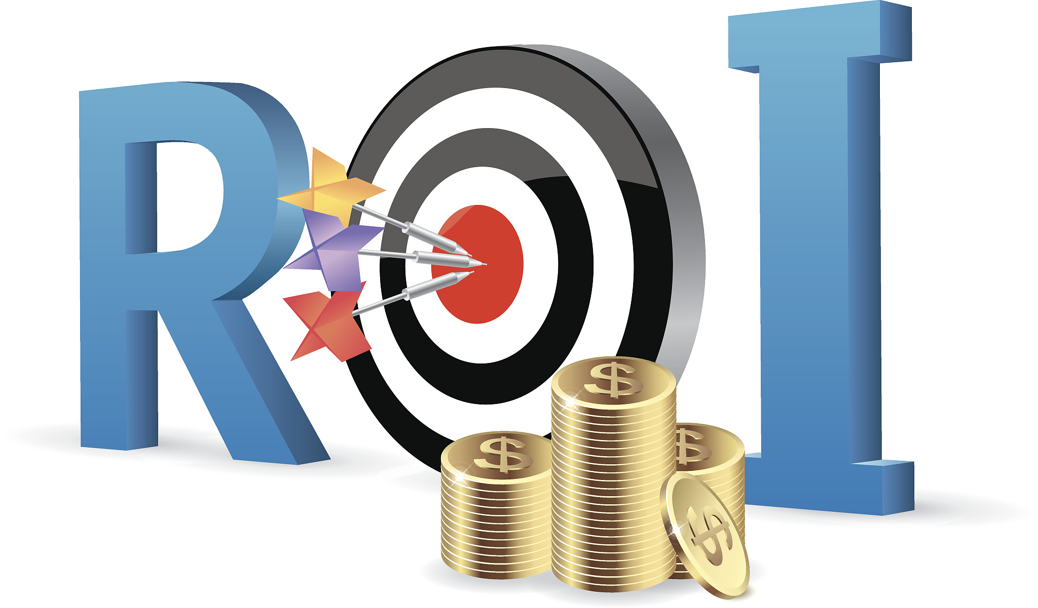 return on investment