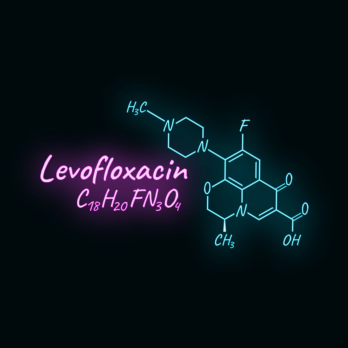 时间依赖性抗菌药物：左氧氟沙星