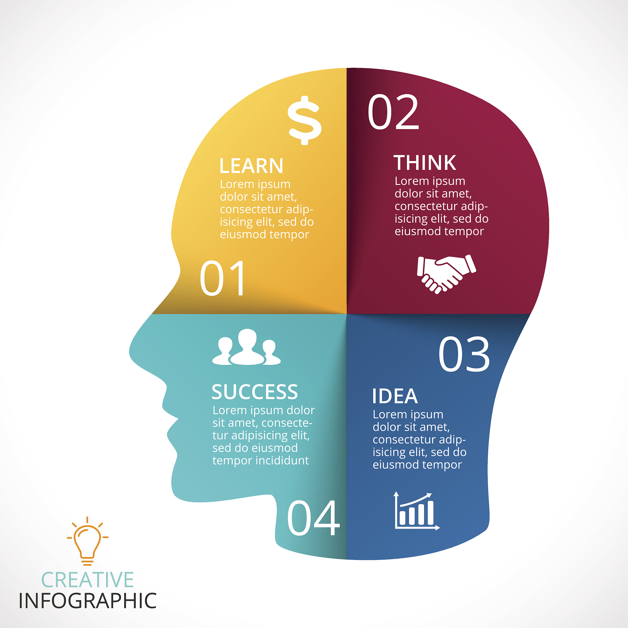 人格测试：哪种选择最符合你？