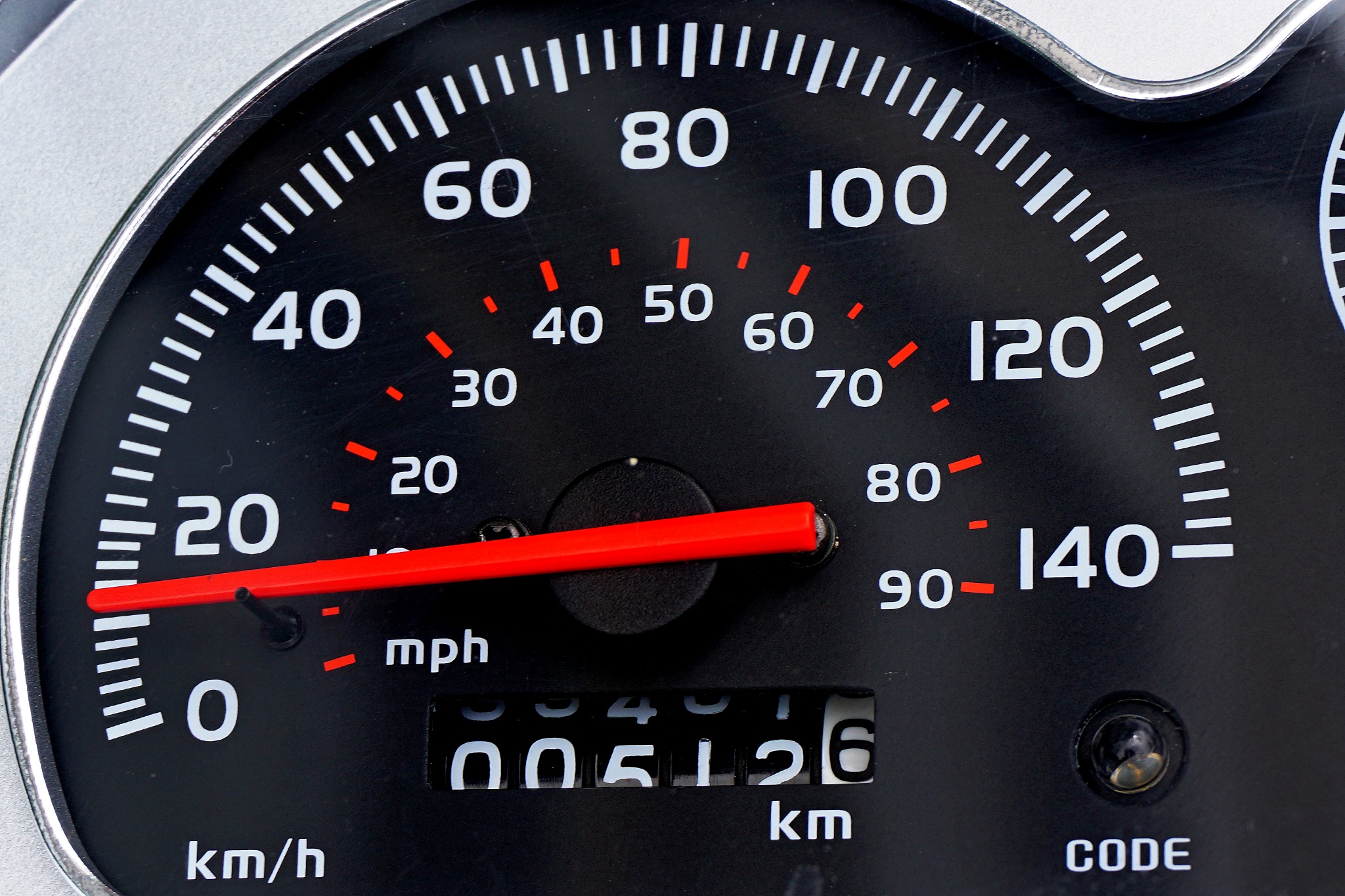 speedometer