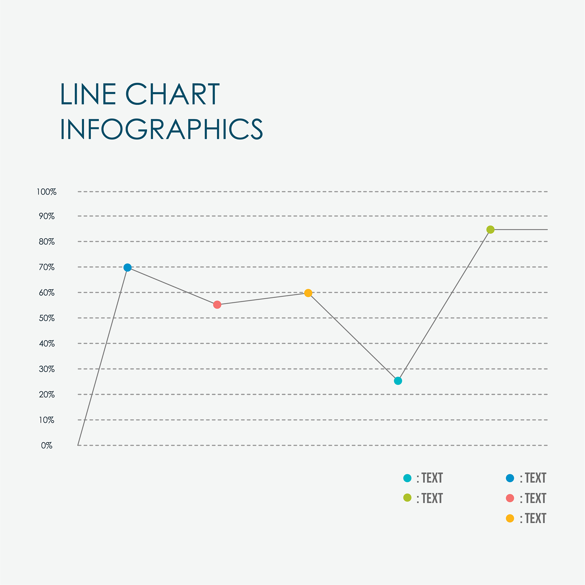 Python读取Excel文档某一列数据分类统计并绘制折线图