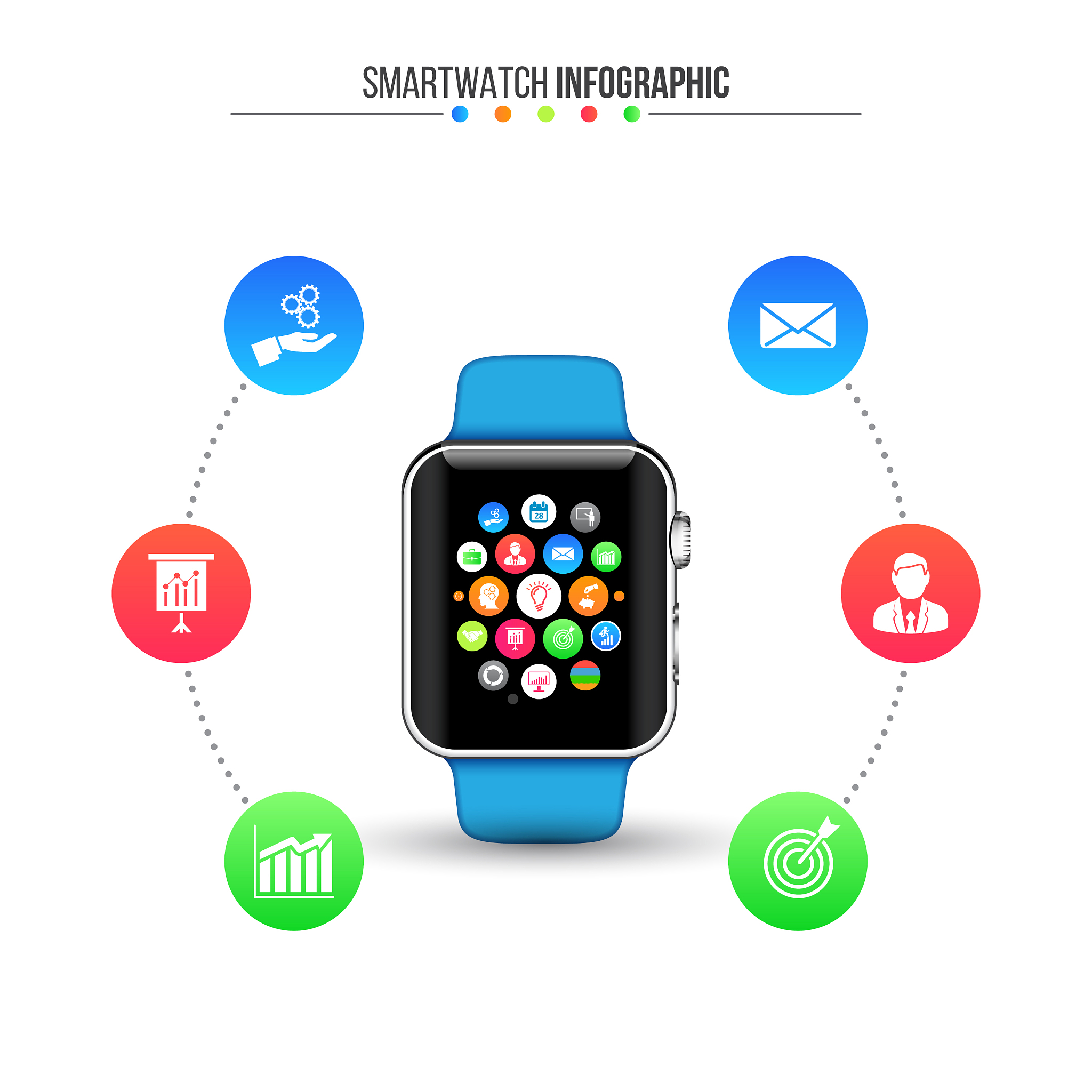 老人智能手表销售渠道策略：设计、调整、推广