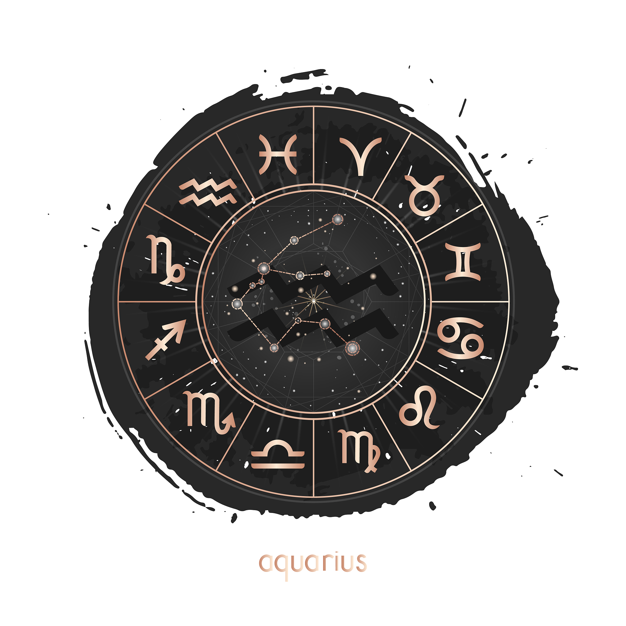 扮演一名星座自媒体博主根据标题内容写出一篇8000字的短视频原创文案并根据文案写一条30字的短视频原创标题要求文案可读性强且详细点解说在文案最后总结一段自己的看法在文案开头自我介绍大家好欢迎来到啊将的日记。喜欢的朋友麻烦帮忙点个赞我们接着往下聊。：星座运势：水瓶座你的6月到底有多爆炸？头条号	豌豆俠	星座		2023-06-02 145601	0	0	原盘点十二星座中最自律的星座