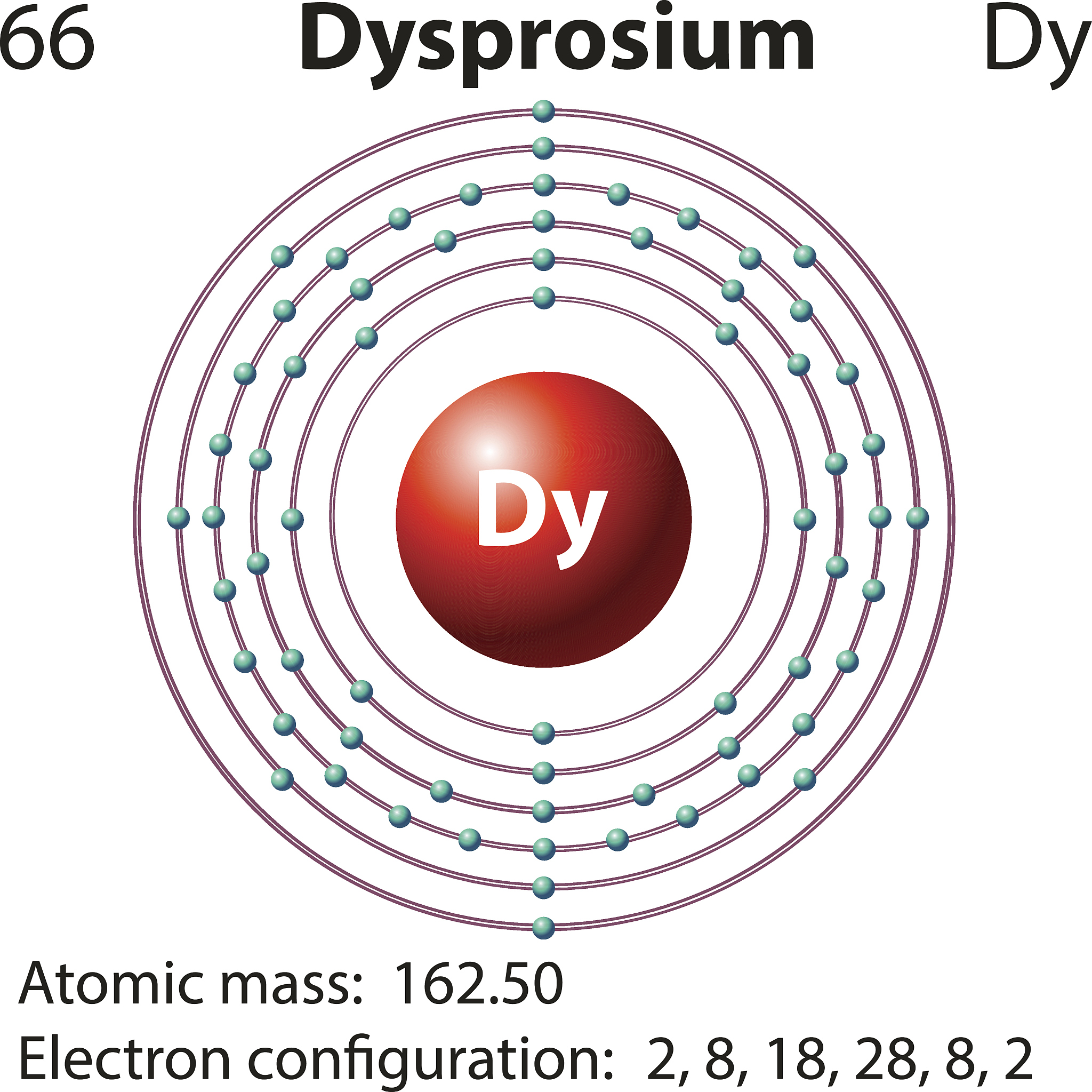 量子反常霍尔效应与量子自旋霍尔效应的区别
