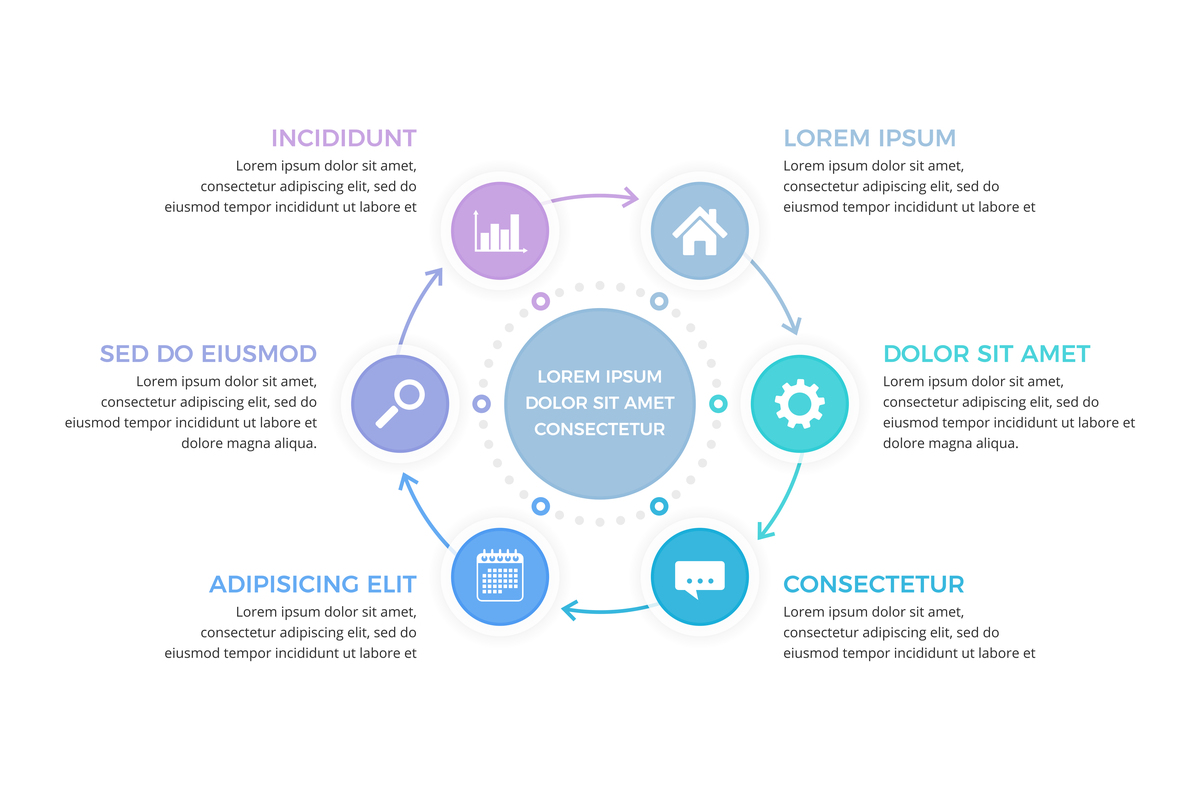 WPSAI怎么分析课件内容 WPSAI怎么分析课件内容