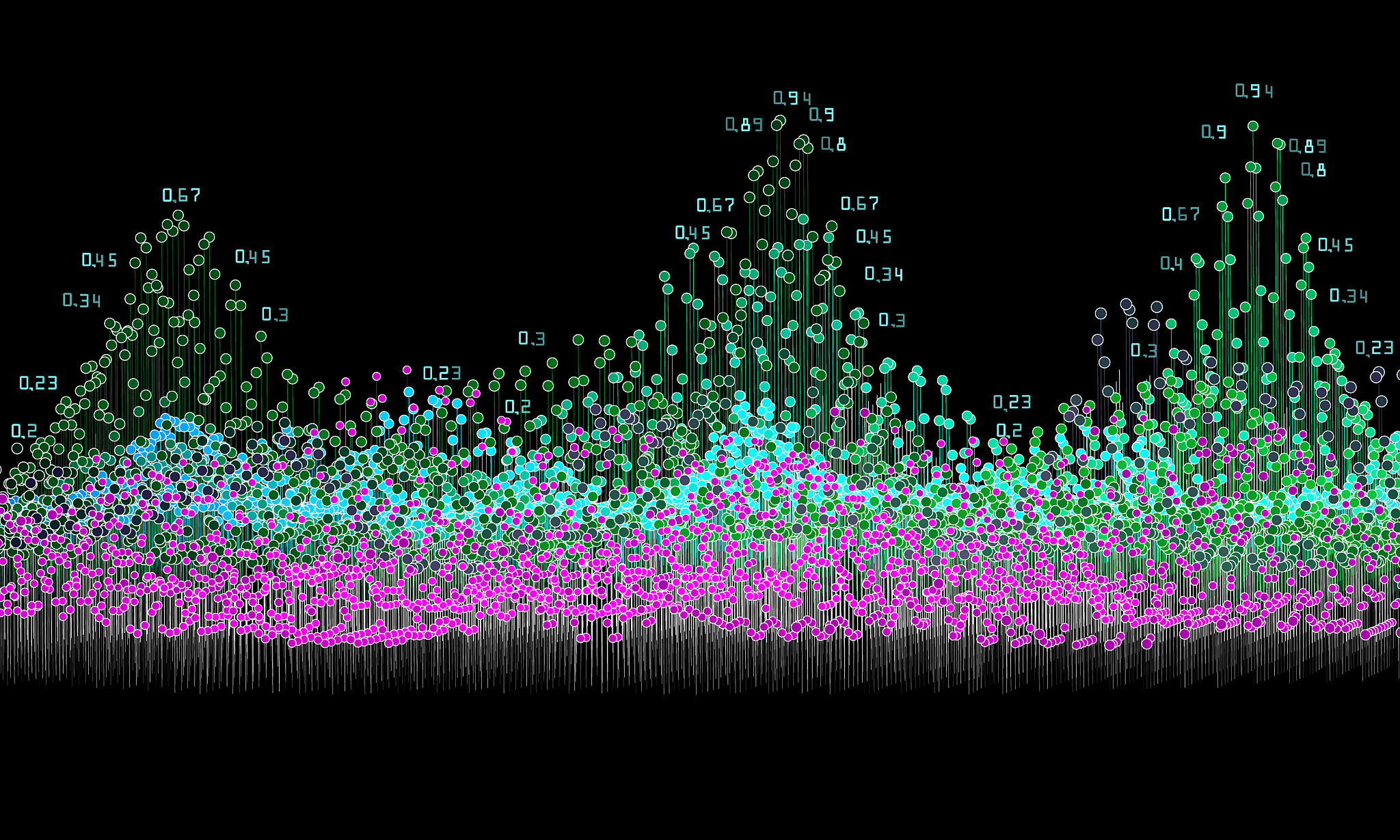function guass_pushbutton8_CallbackhObject eventdata handles hObject handle to guass_pushbutton8 see GCBO eventdata reserved - to be defined in a future version of MATLAB handles structure with