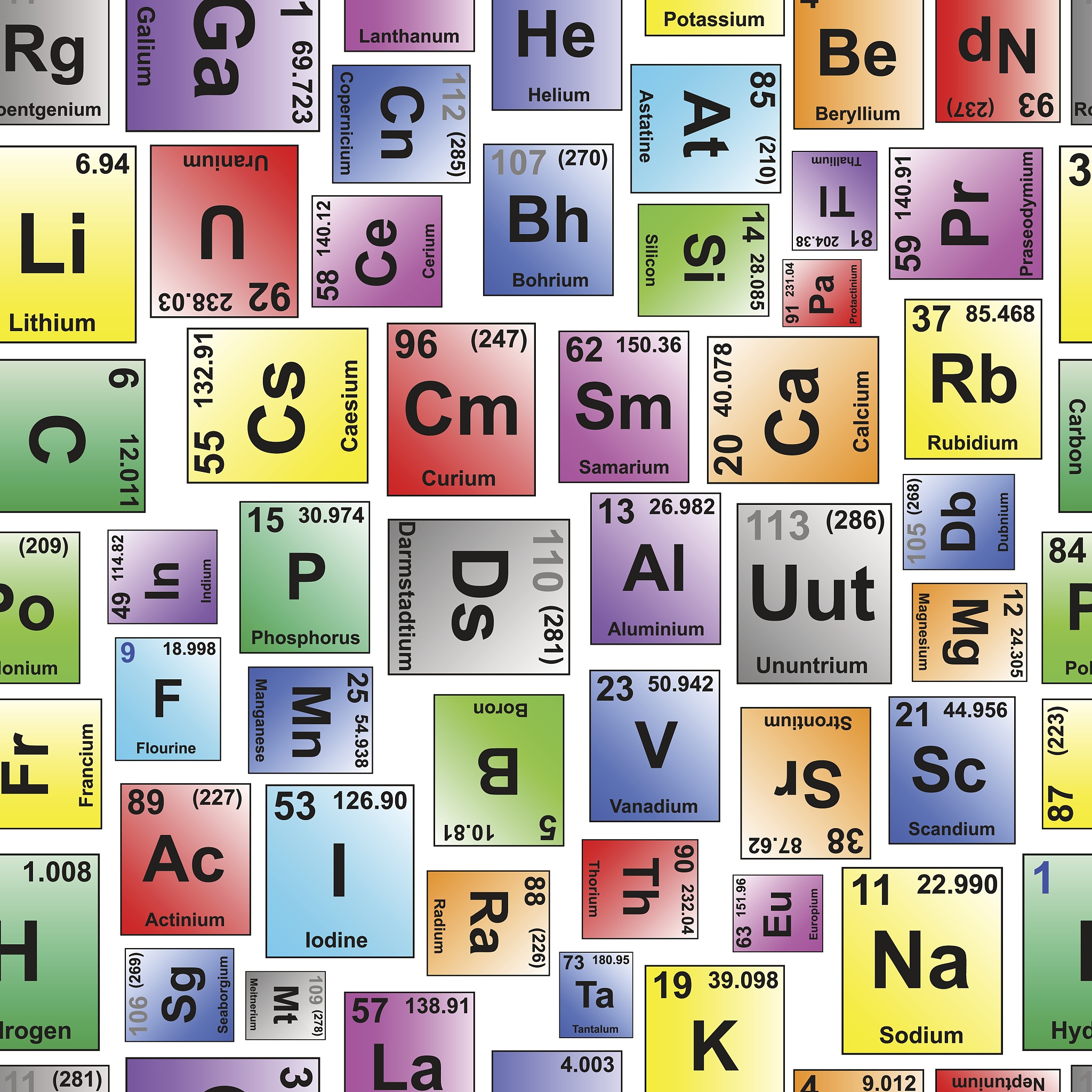 JLRA 字母组合能组成哪些单词？