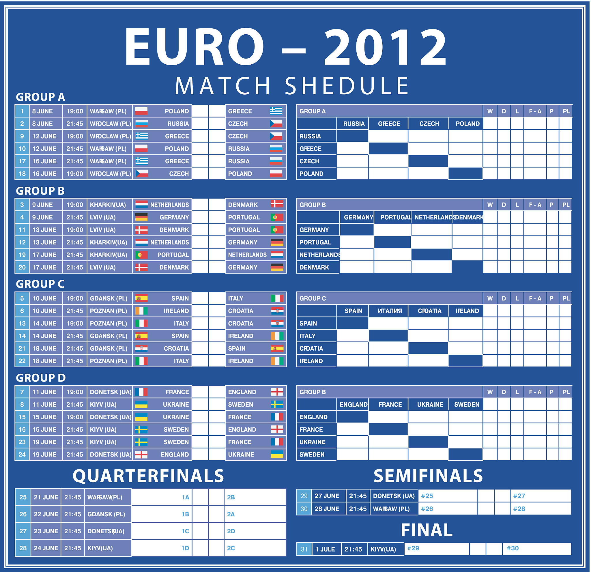 生成工作周报周日年终大会周四参观其他工厂