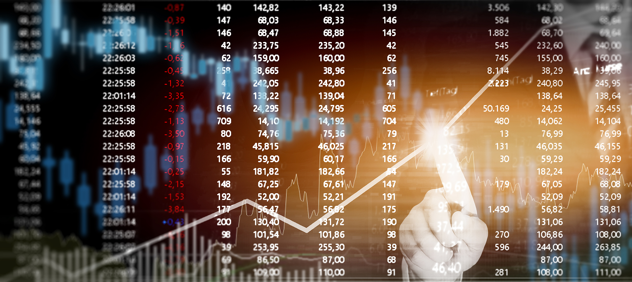 shares stock exchange chart