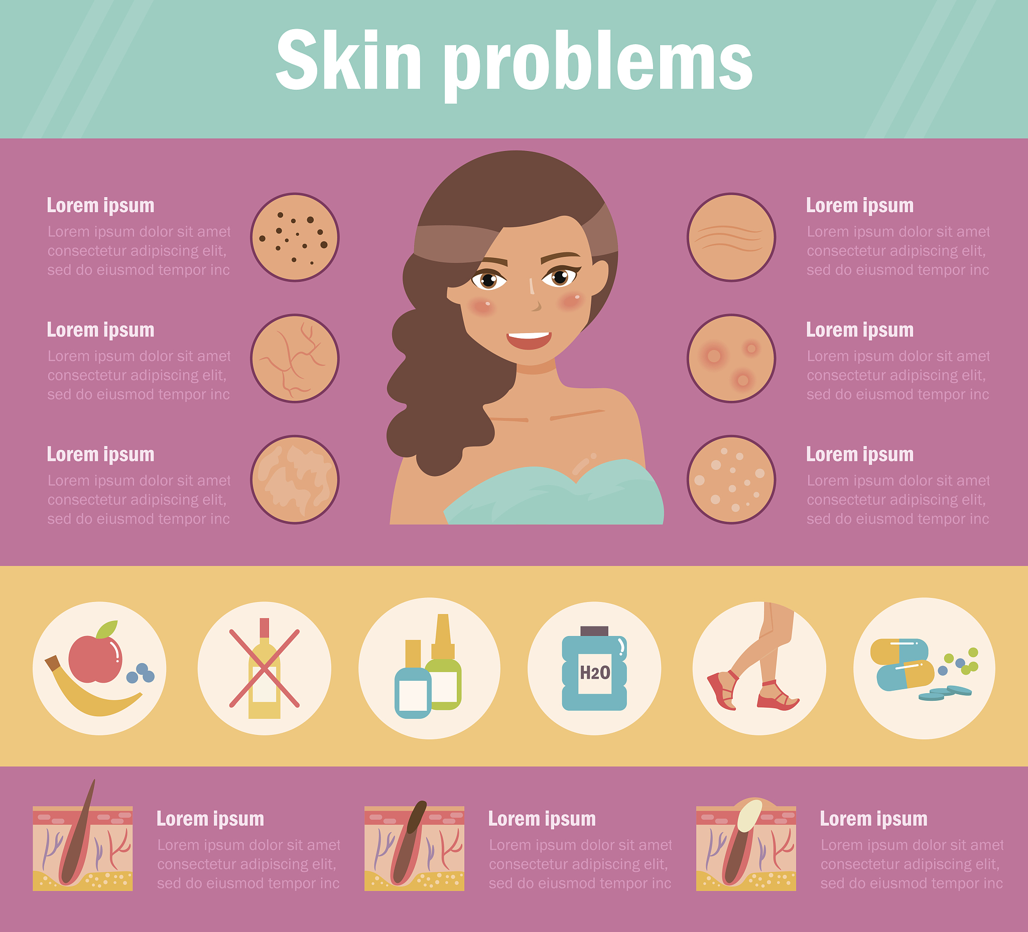 Is 'Wear makeup, especially the correct base.' an Imperative Sentence?