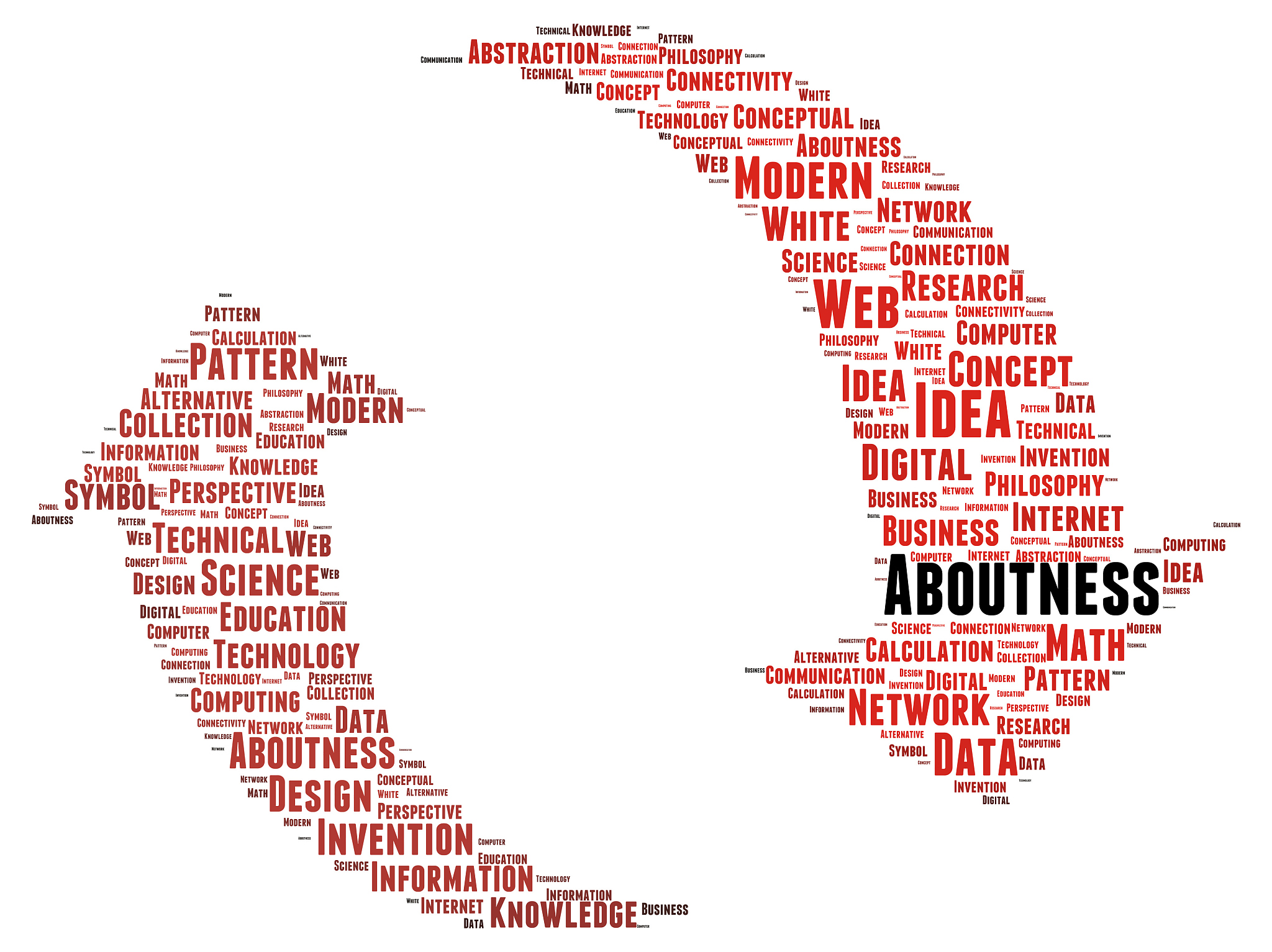 维特根斯坦对数和量的定义和区分