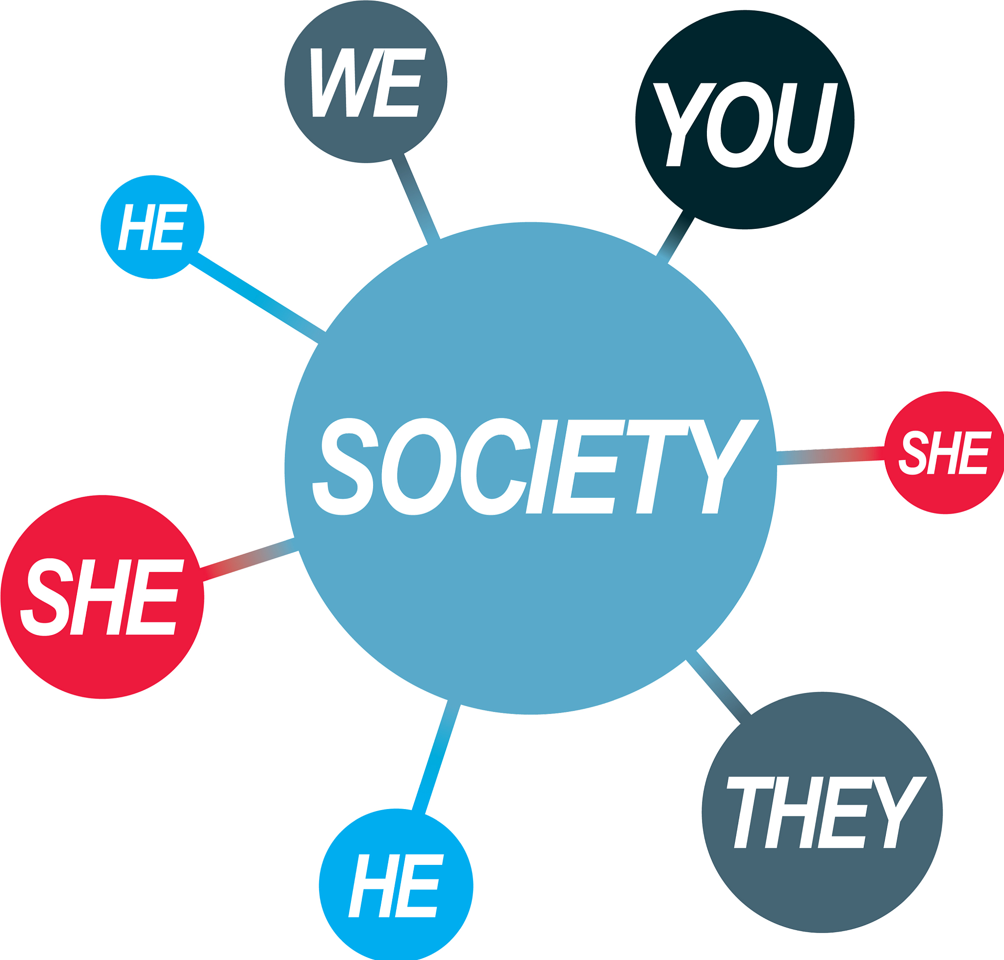 social relations conceptual logo unique symbol