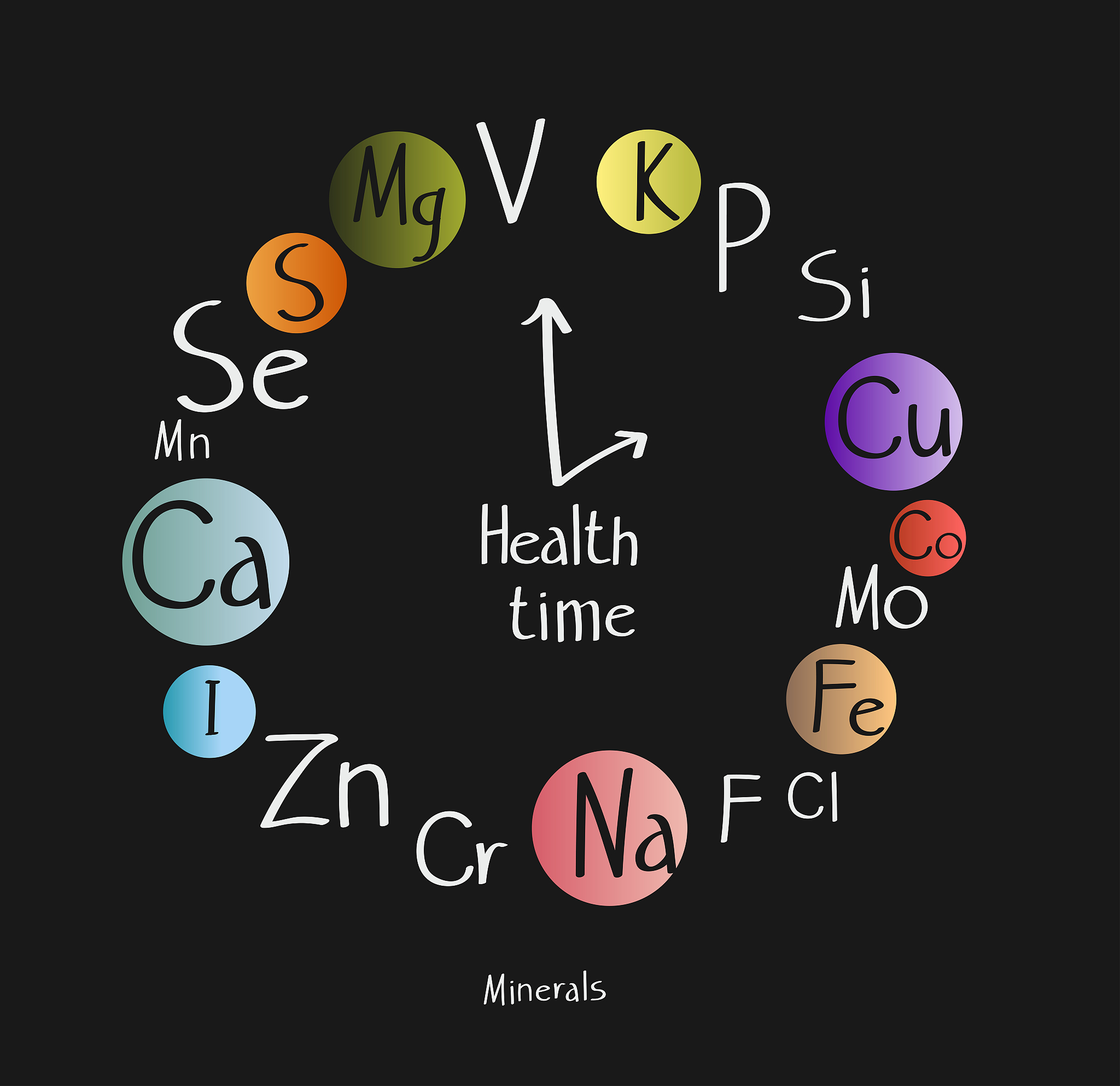 时序电路逻辑功能描述方法：哪种方式不可行？