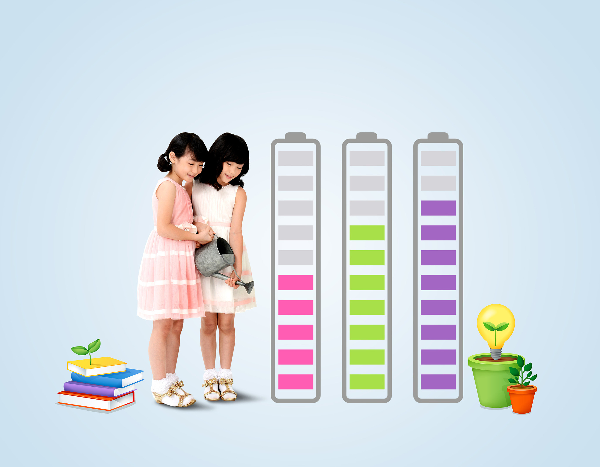 我需要你作为一名SEO帮助我找到对应关键词的关联搜索以下是内容：婴儿猛涨期