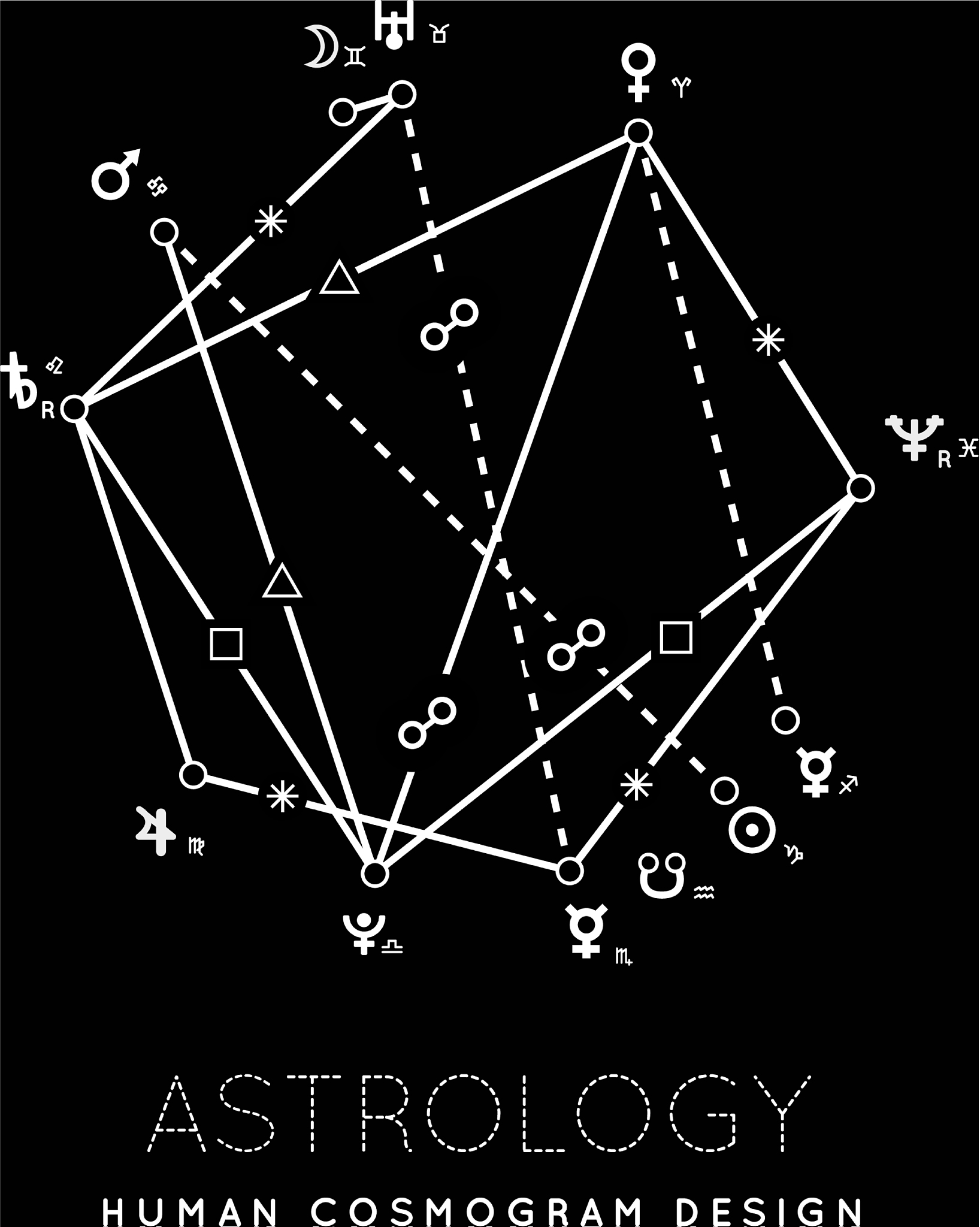astrology cosmogram background