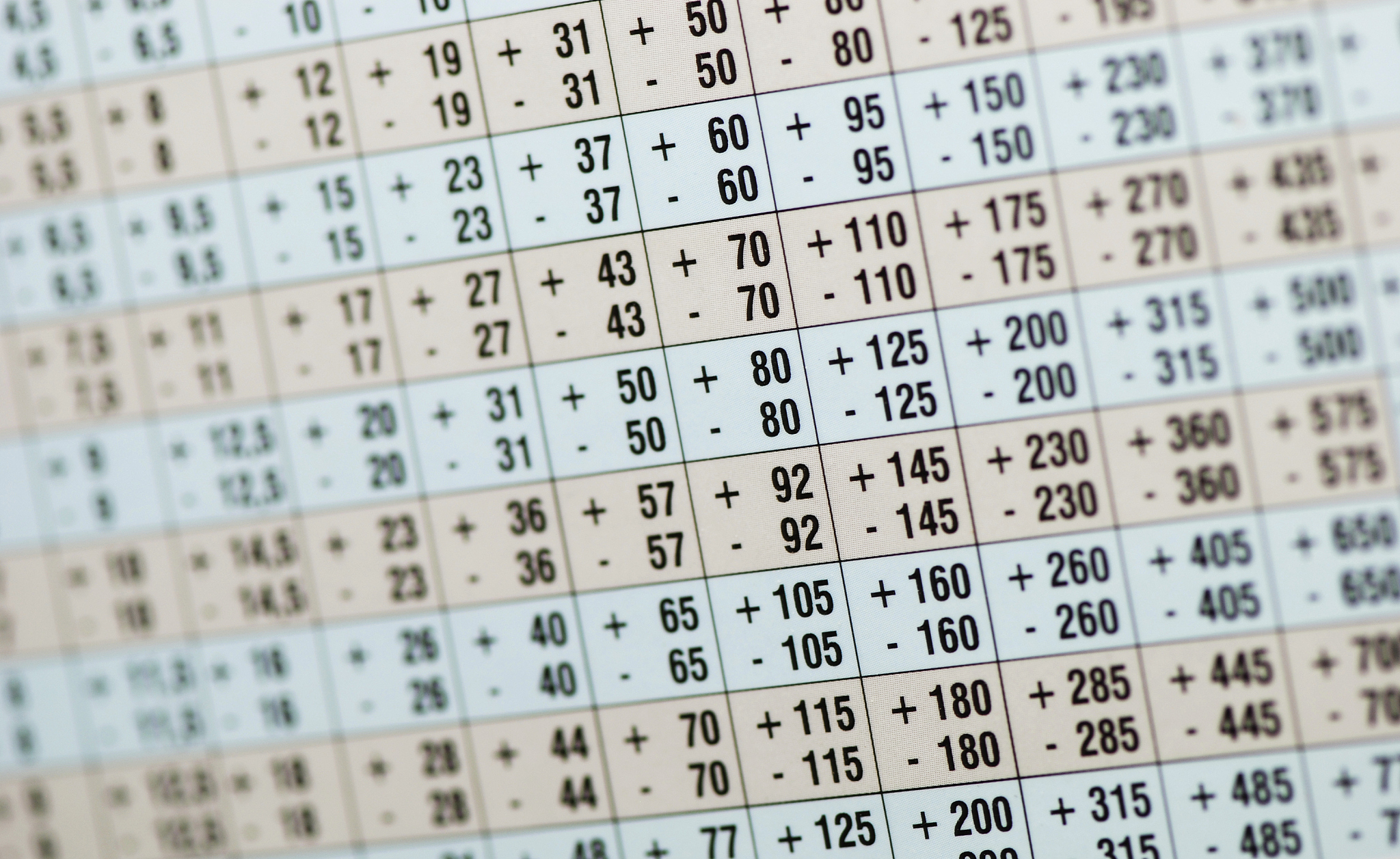 mechanical tolerance table defocussed