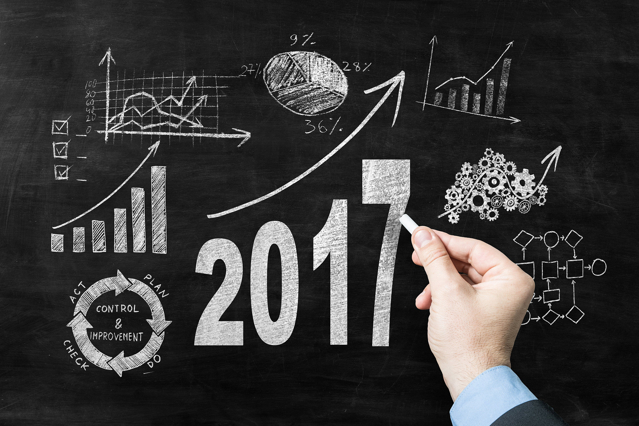 学习经济学的重要性：个人与社会发展的关键