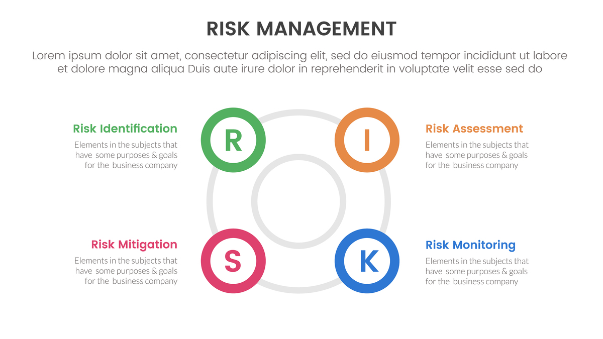如何建立有效财务风险预警系统