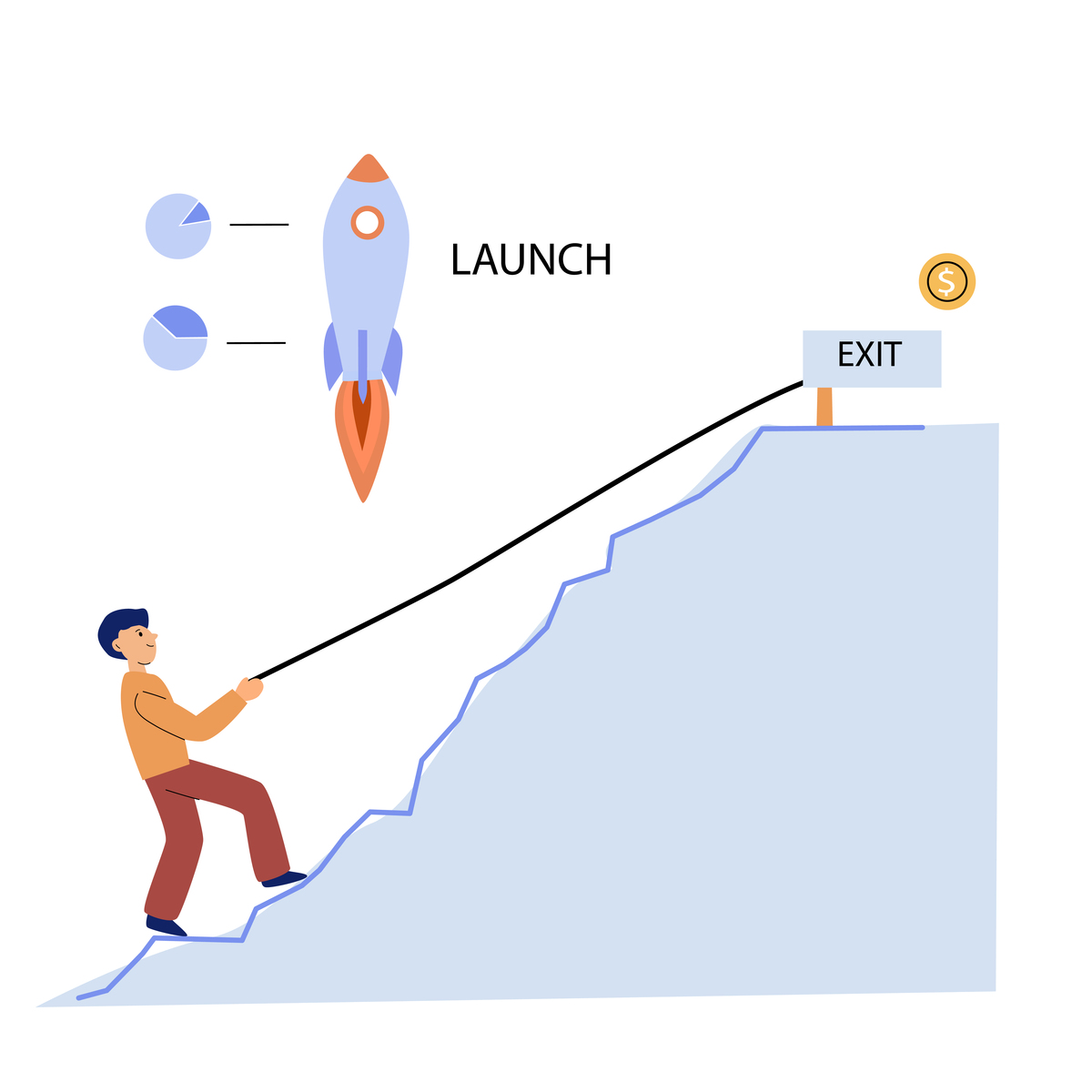 只要思考达到每个细节目标就一定能实现当然不仅在工作中需要这种态度。在我们的人生中想要做成某件事我们首先要描画它的理想状态然后把实现它的过程在头脑里模拟演练一直到看见它的结果为止。换言之就是对这件事持续抱有强烈的愿望。读后心得