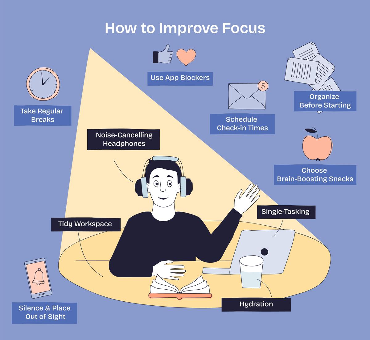 Using translation software and AI programs such as Chat TPT is bad for overseas students studying in the UK Discuss800words