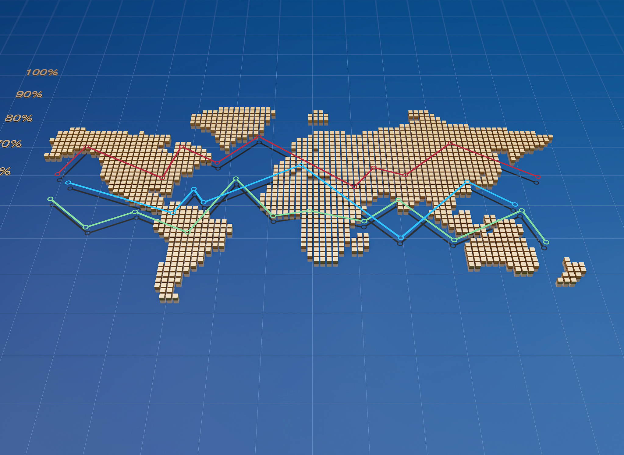 global finance, stock market data, global trading