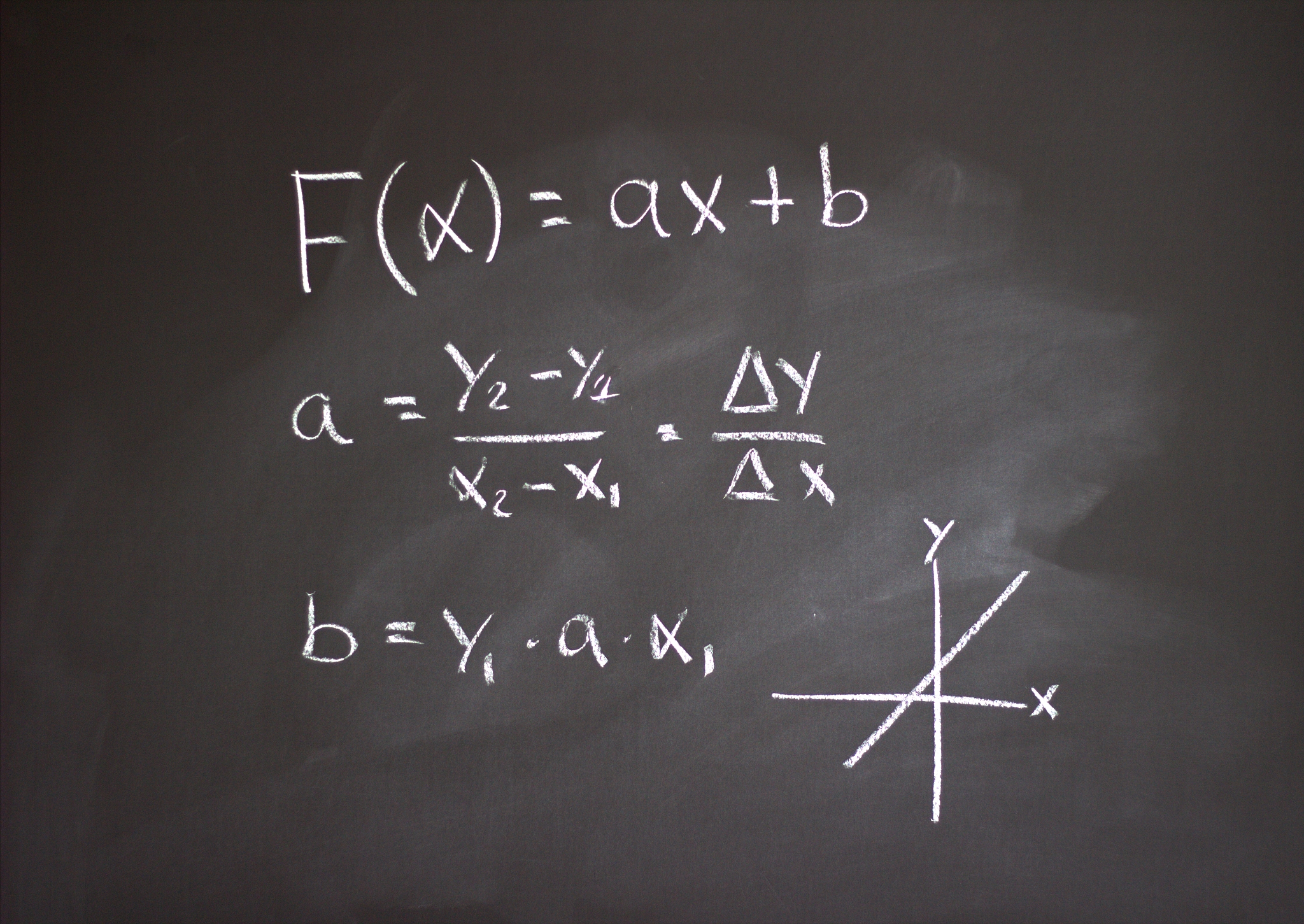 the science of mathematics