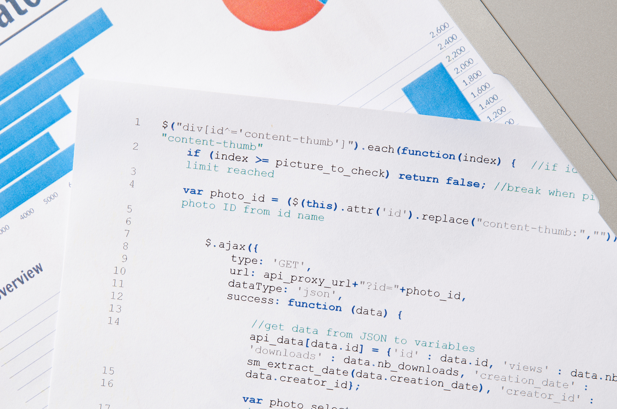 计算机专业学习指南：课程、知识和技能