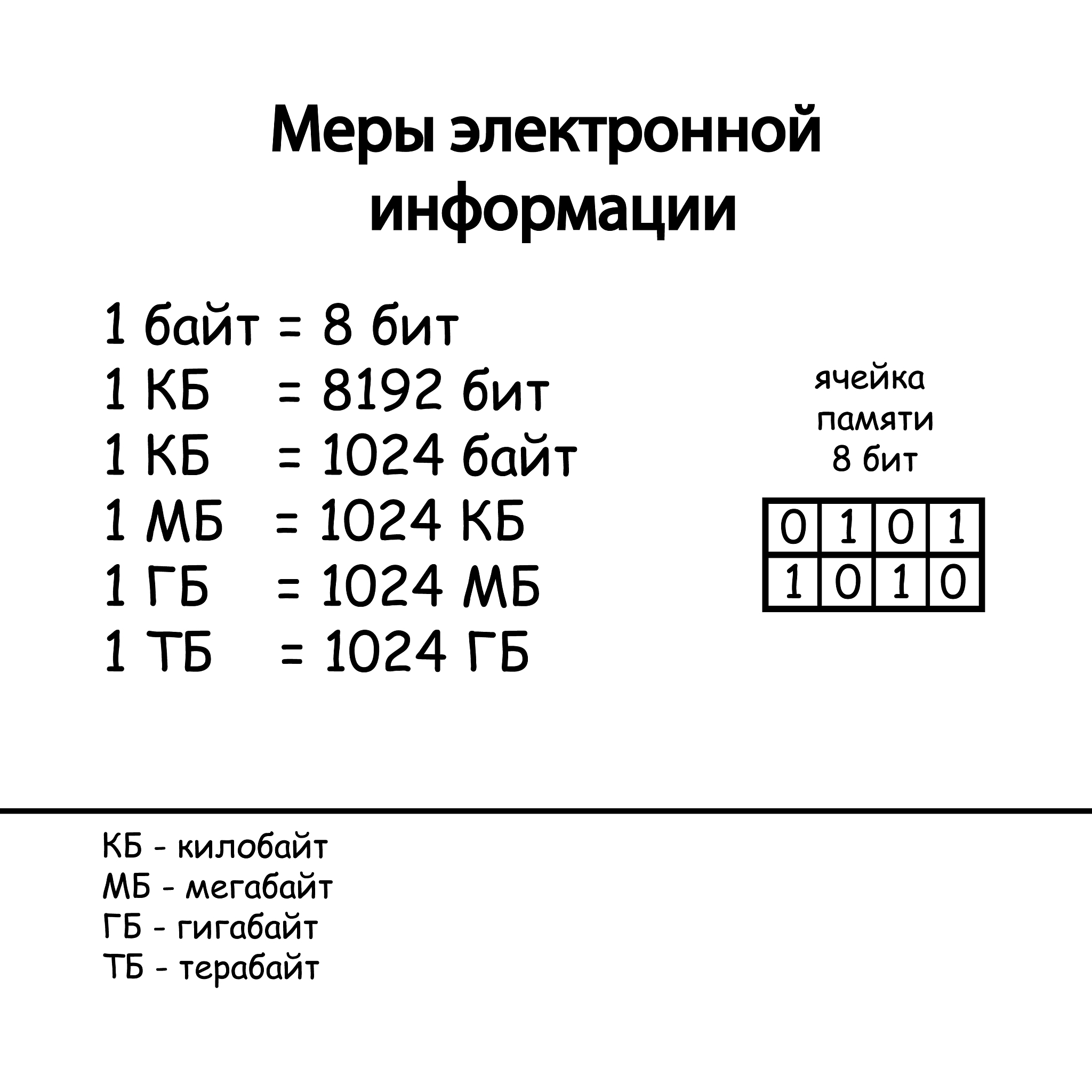data0001743C DCD aApiKey ; api_keydata00017440 unk_17440 DCB 0 ; DATA XREF sub_126AC+28↑odata00017440 ; sub_