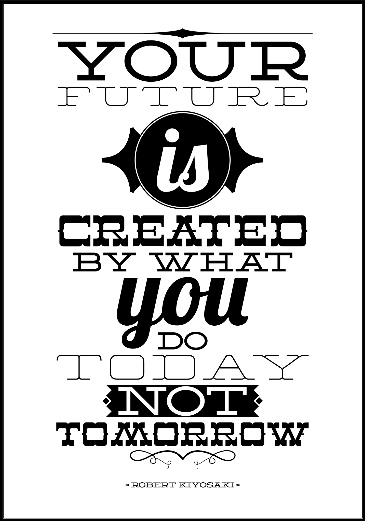 your future is created by what you do today not