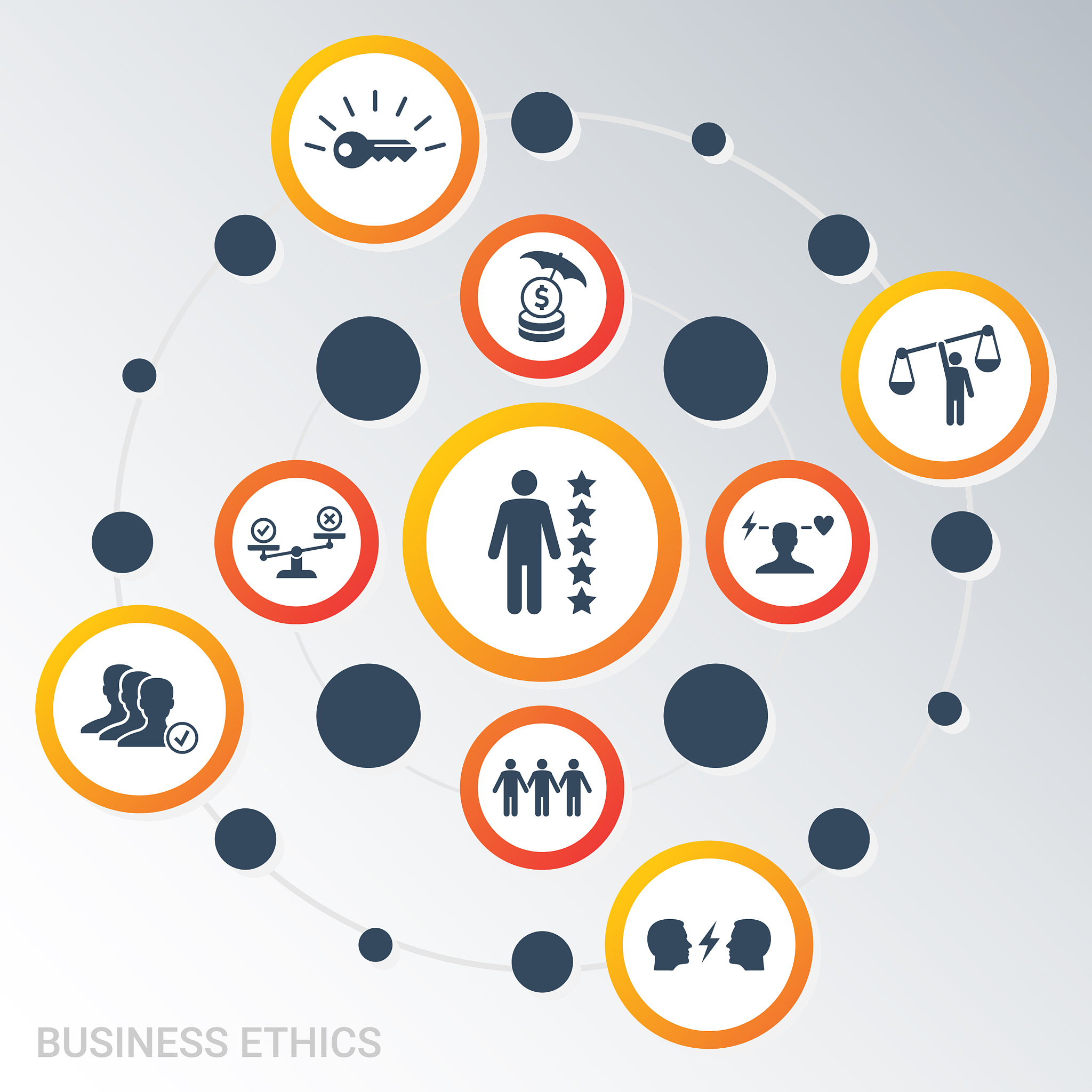 大学生广泛社交是利大于弊还是弊大于利？