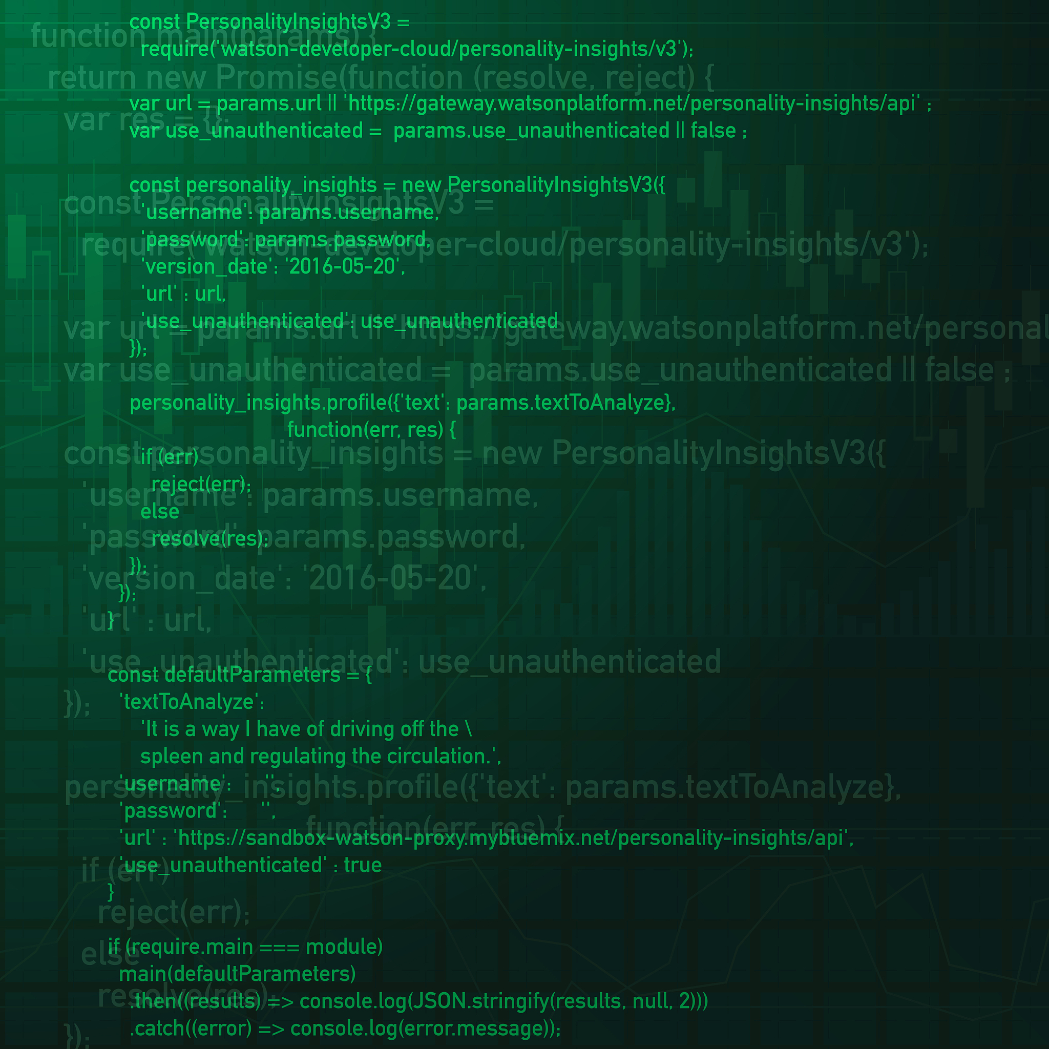 C++ 代码绘制青蛙的嘴巴、眼睛和腿