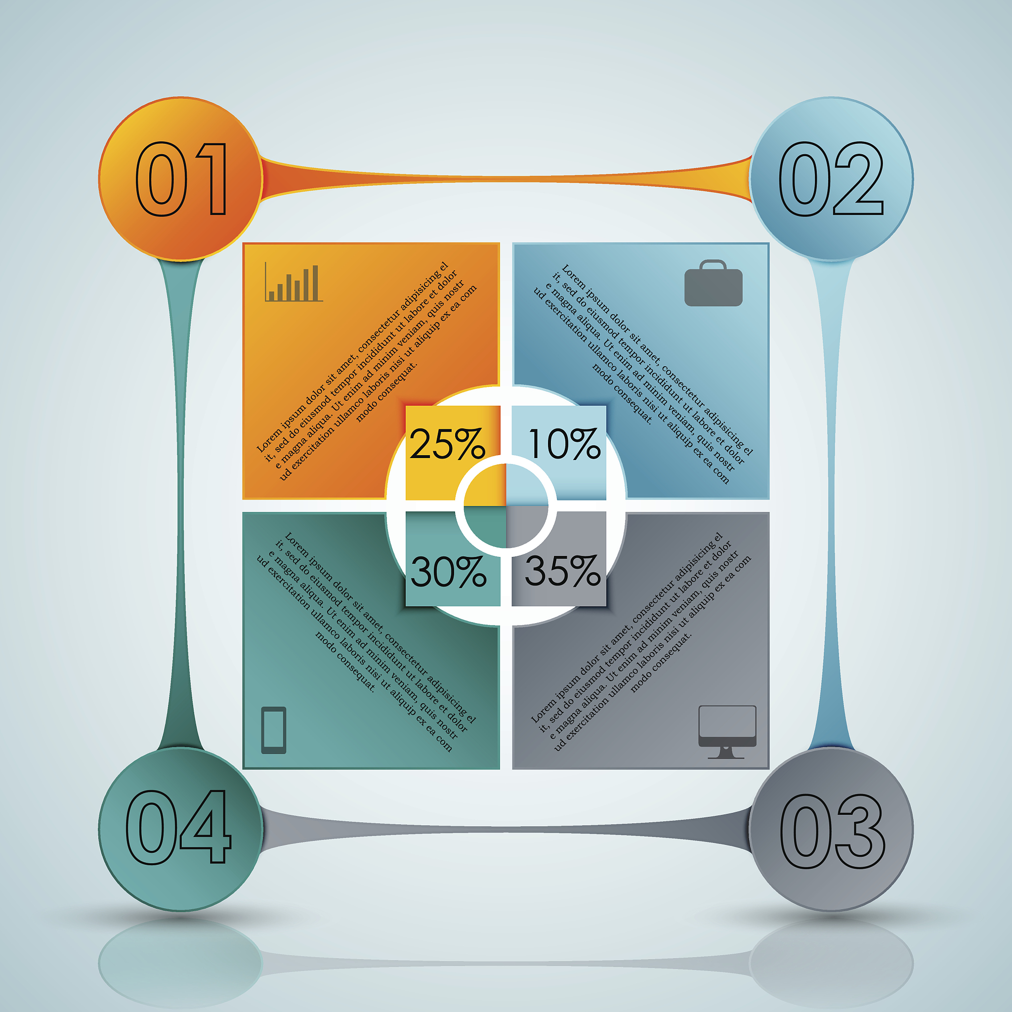 财务风险评价方法详解：5种常用方法解析