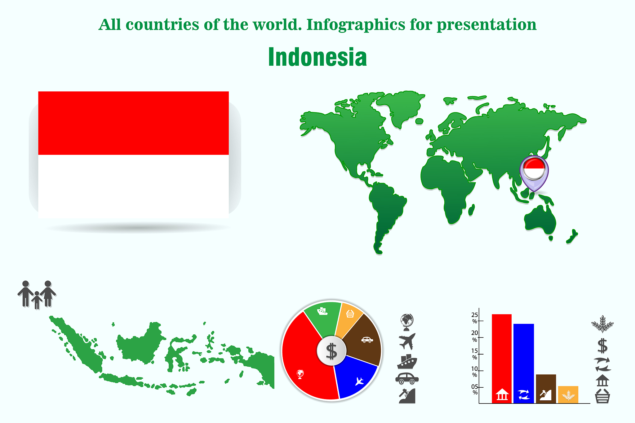 100字总结当前世界人口数量是二十世纪中期的三倍多。1950 年全球人口约为 25 亿到 2022 年 11 月中旬这一数字已达 80 亿自 2010 年以来增加了 10 亿自 1998年以来增加了 20 亿。预计在未来 30 年世界人口将增加近 20 亿从目前的 80亿增至 2050 年的 97 亿并可能在 2080 年代中期达到近 104 亿的峰值。报告指出世界人口从 70 亿增长到 80 亿