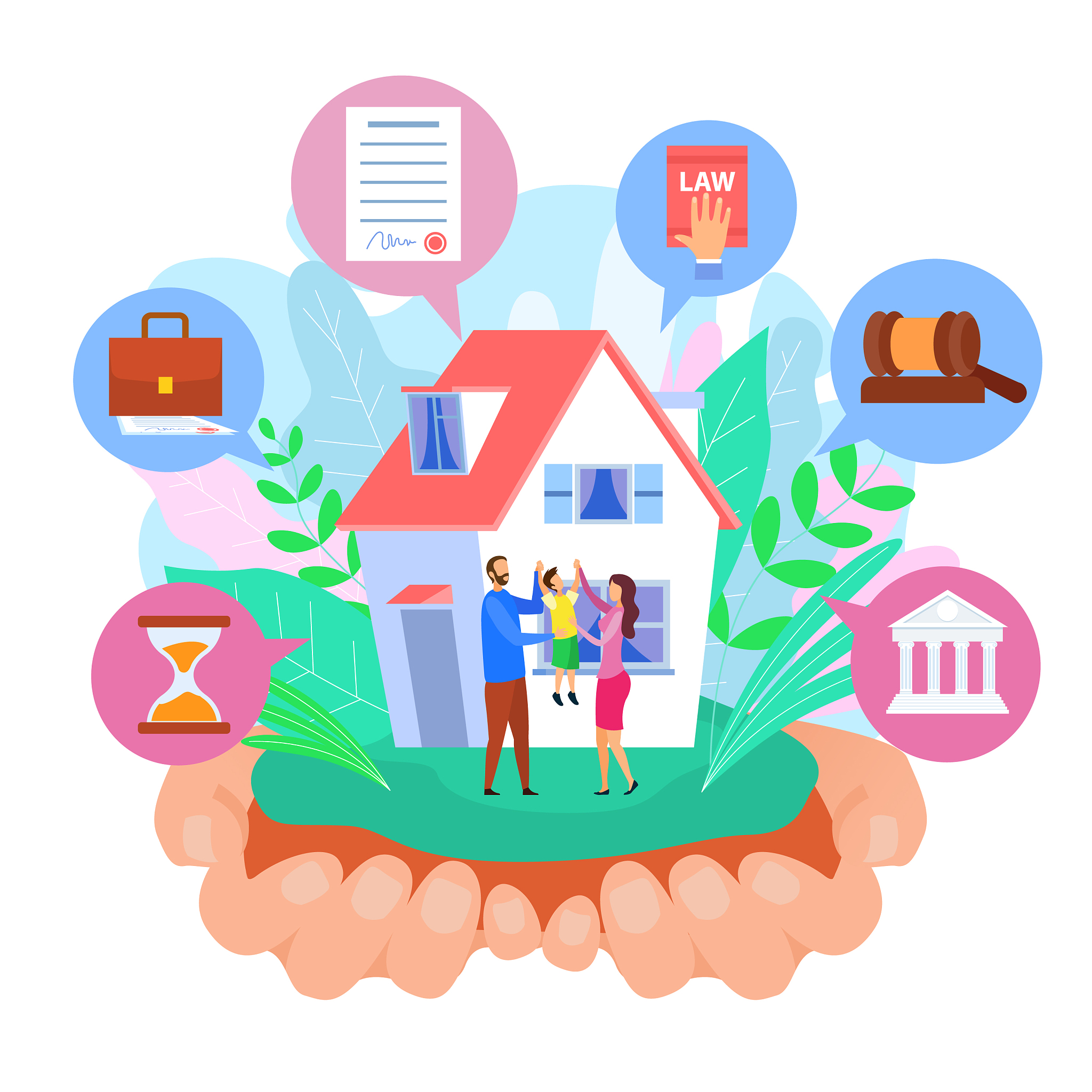 建房安全合同协议书