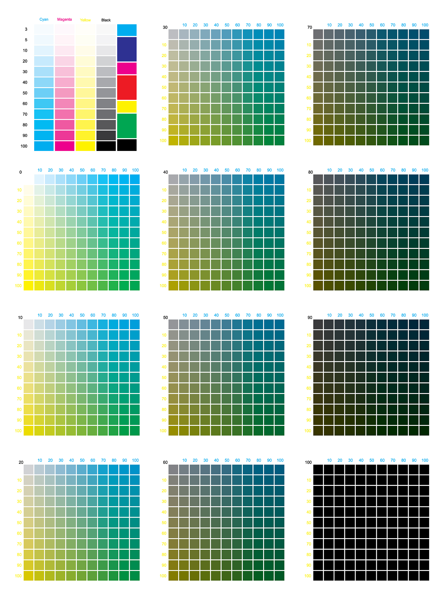 颜色代码 #6ec9ae 对应 RGB 值为 110, 201, 174