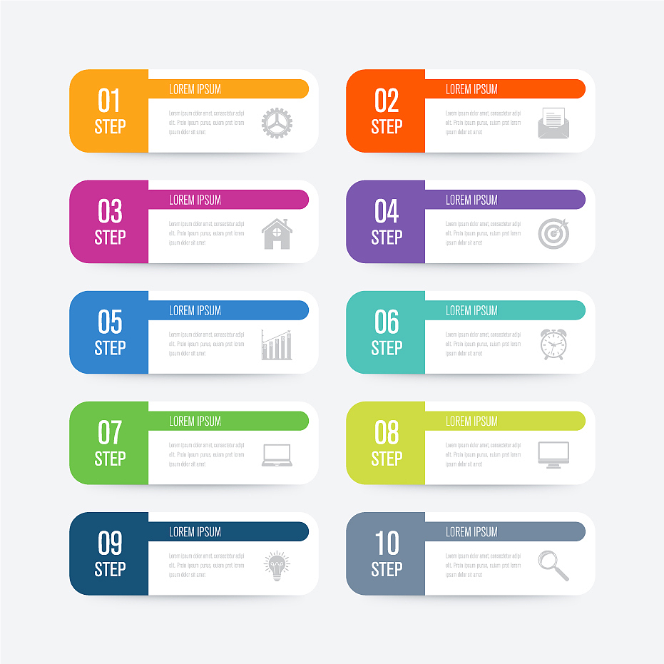 点菜机的系统框架该怎么画