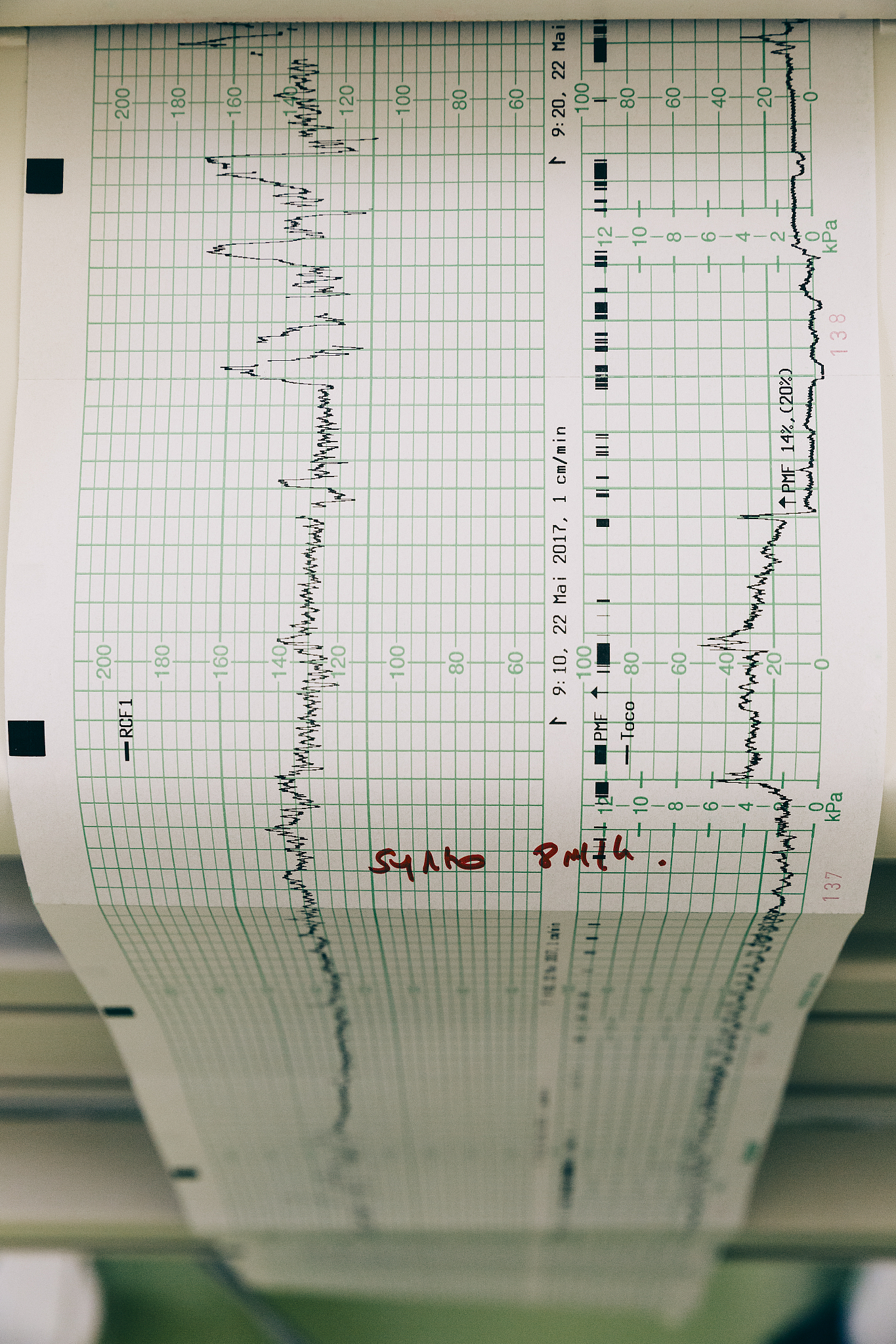Distribution Room Noise Level Test Data